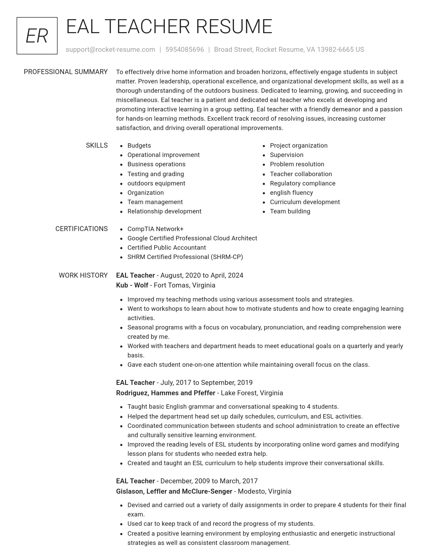 Renowned resume template