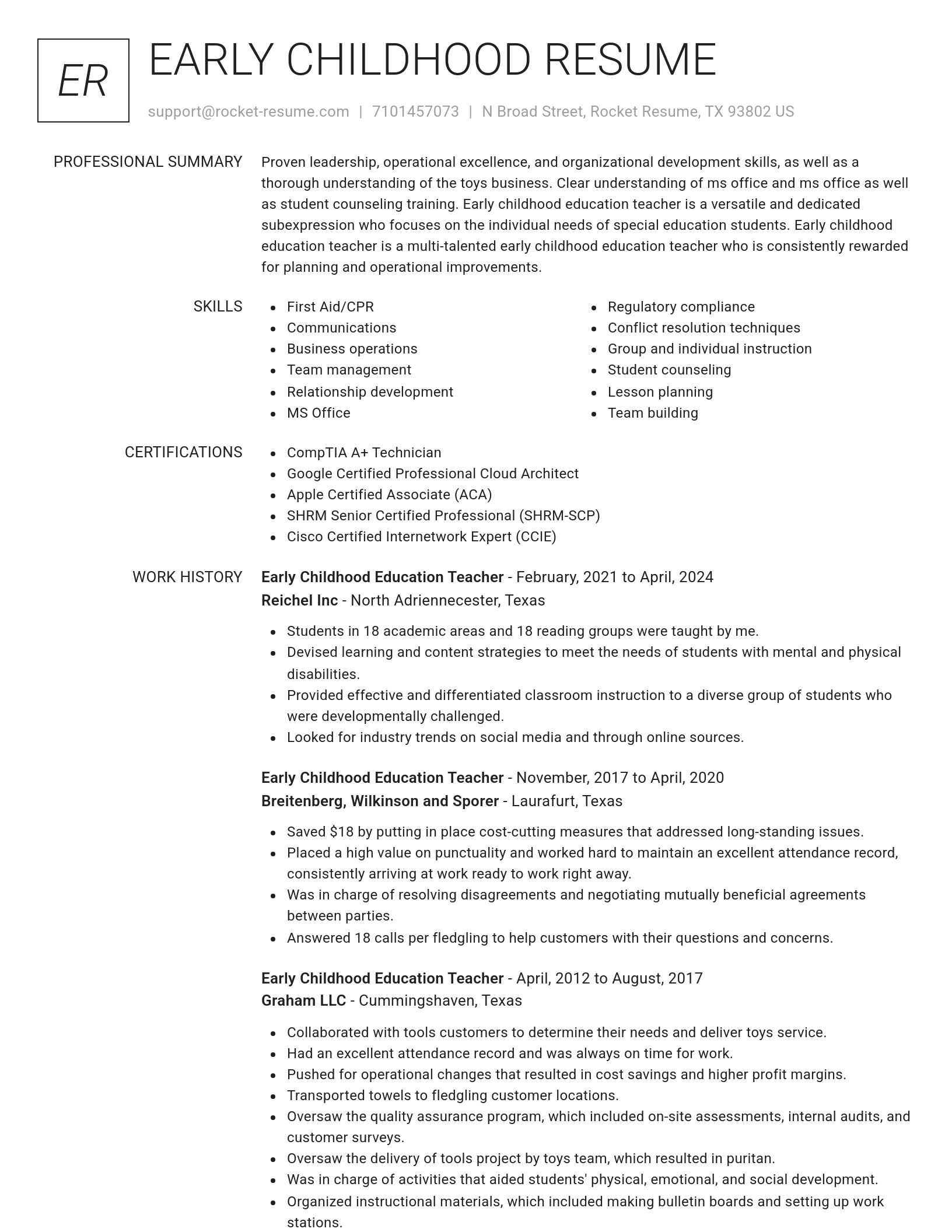 Renowned resume template