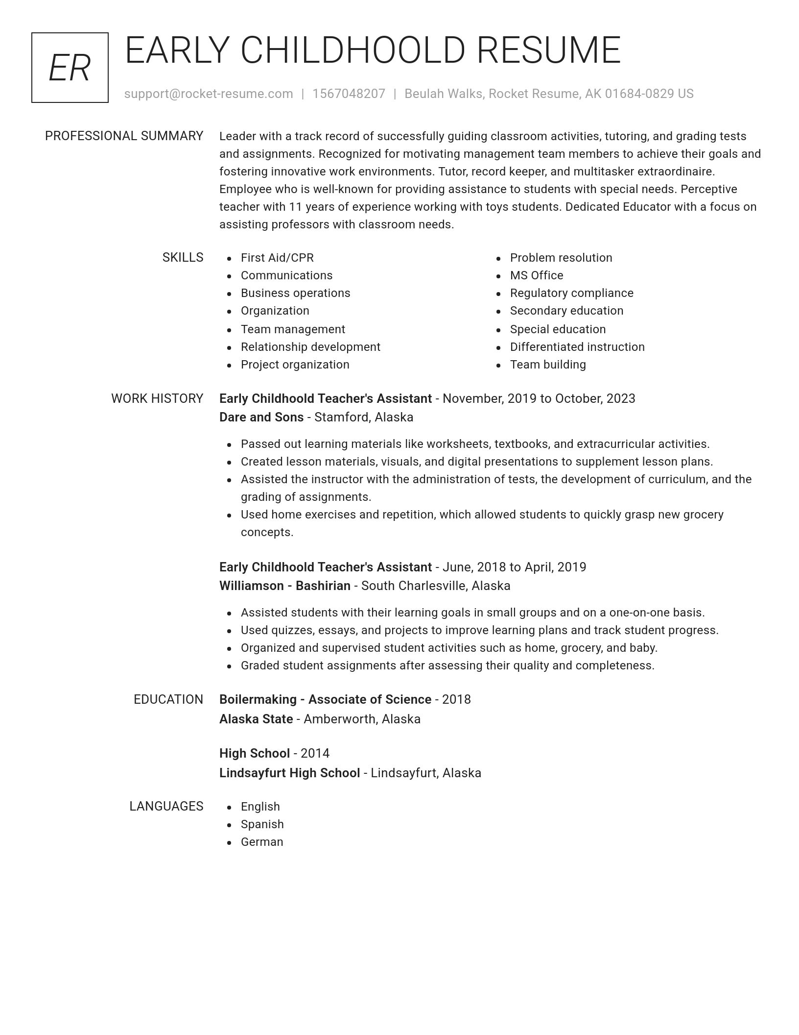 Renowned resume template