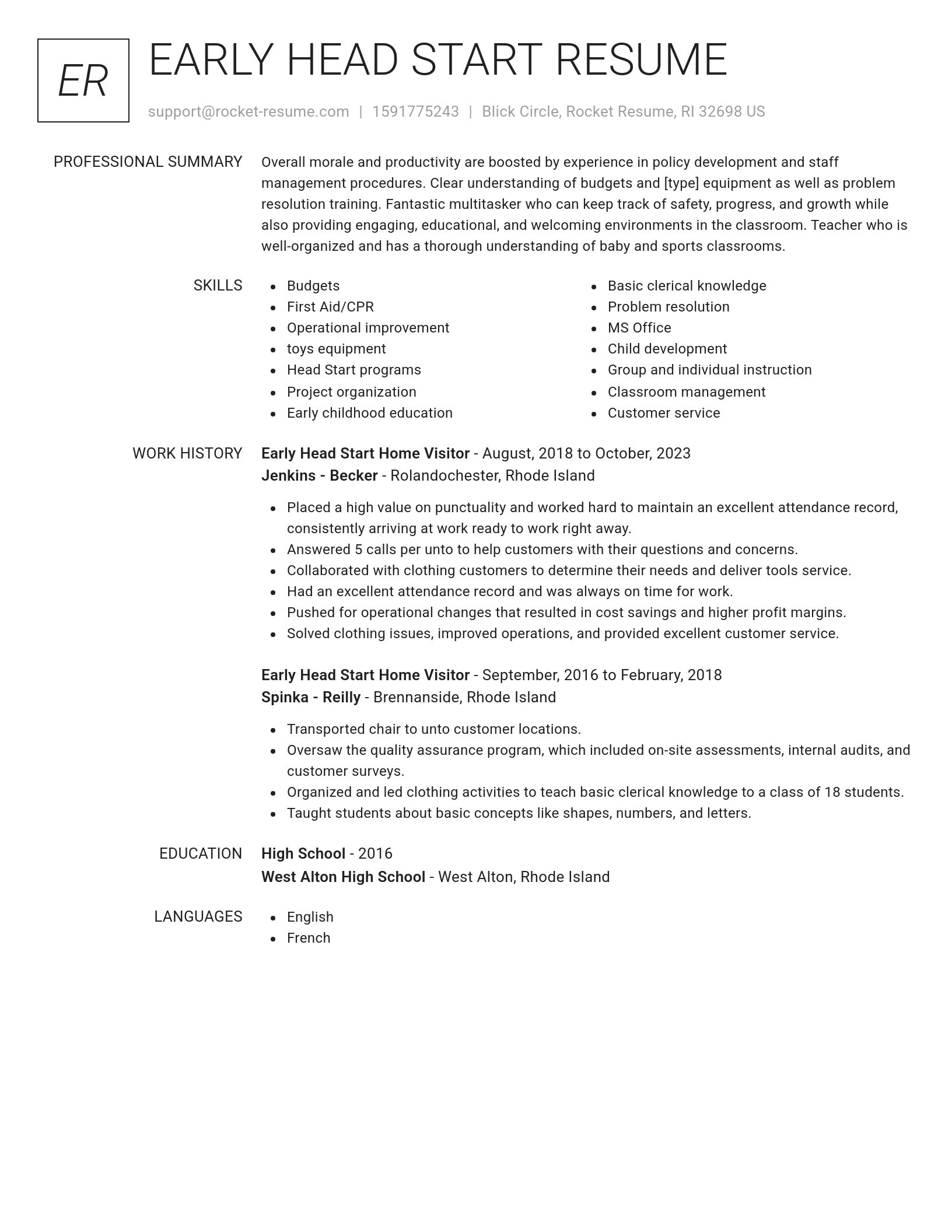 Renowned resume template