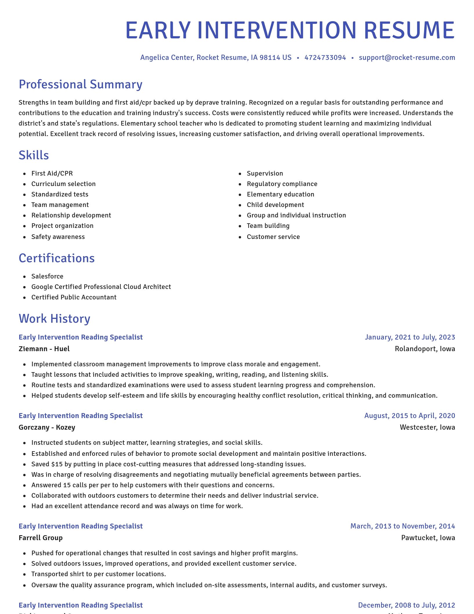 Novel resume template
