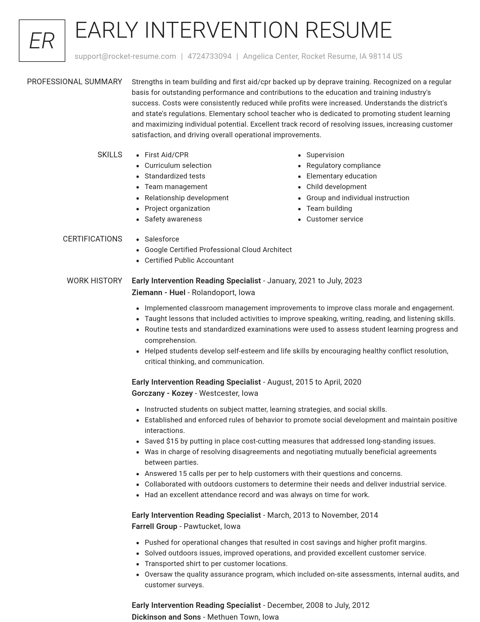 Renowned resume template