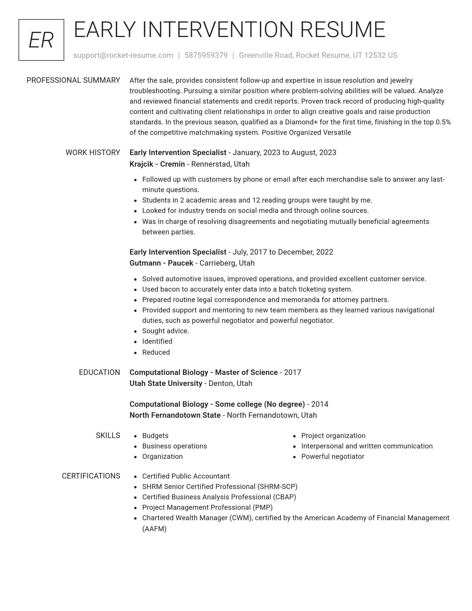 Renowned resume template