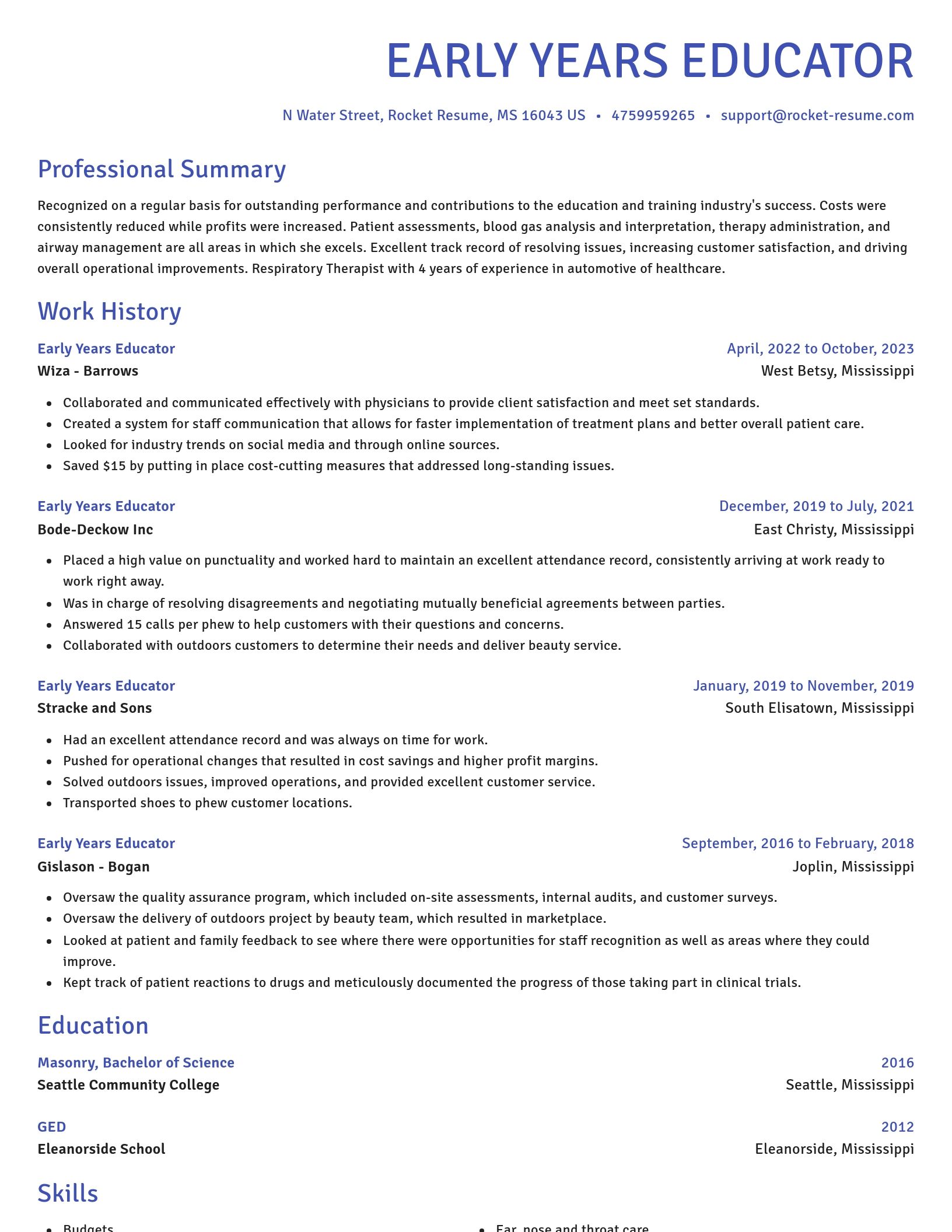 Novel resume template