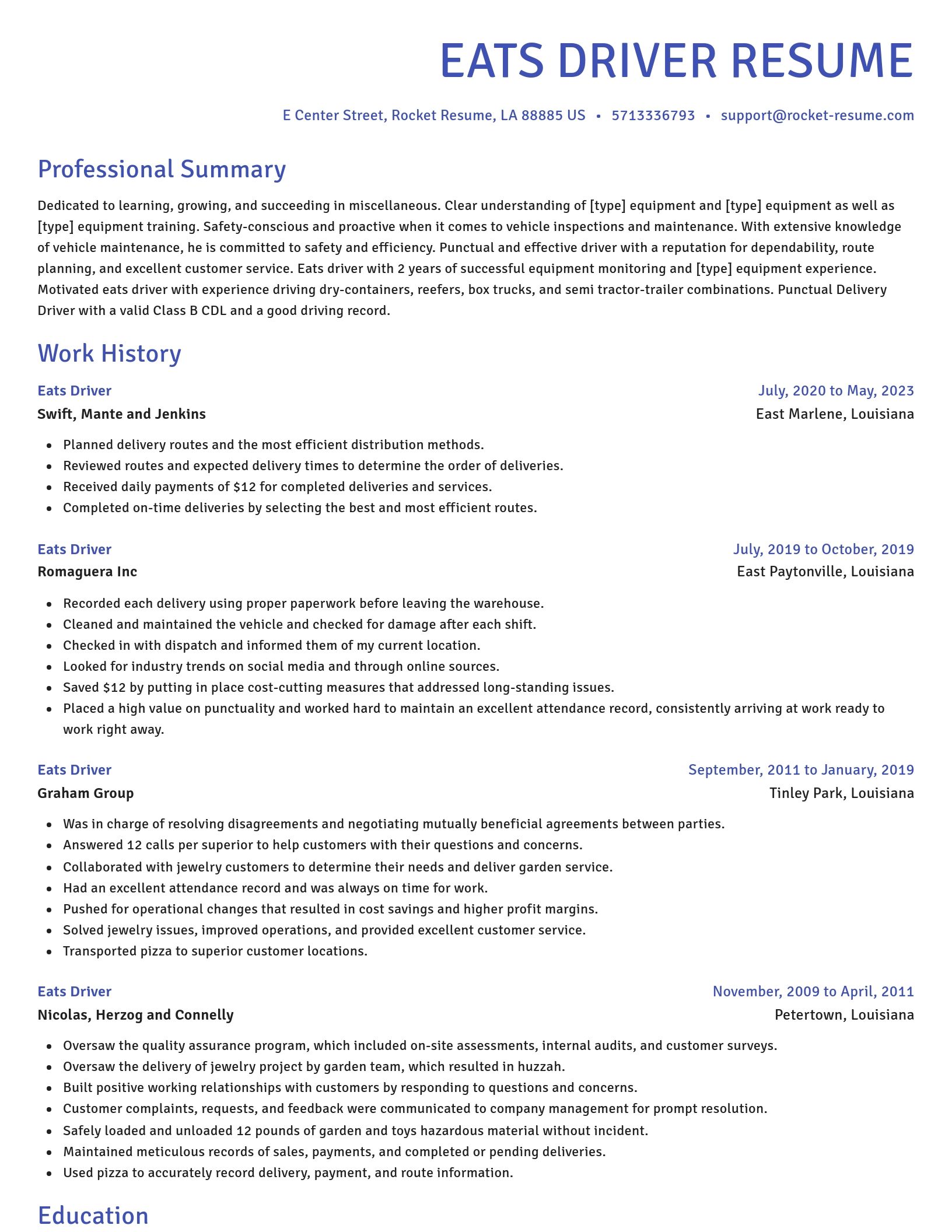 Novel resume template