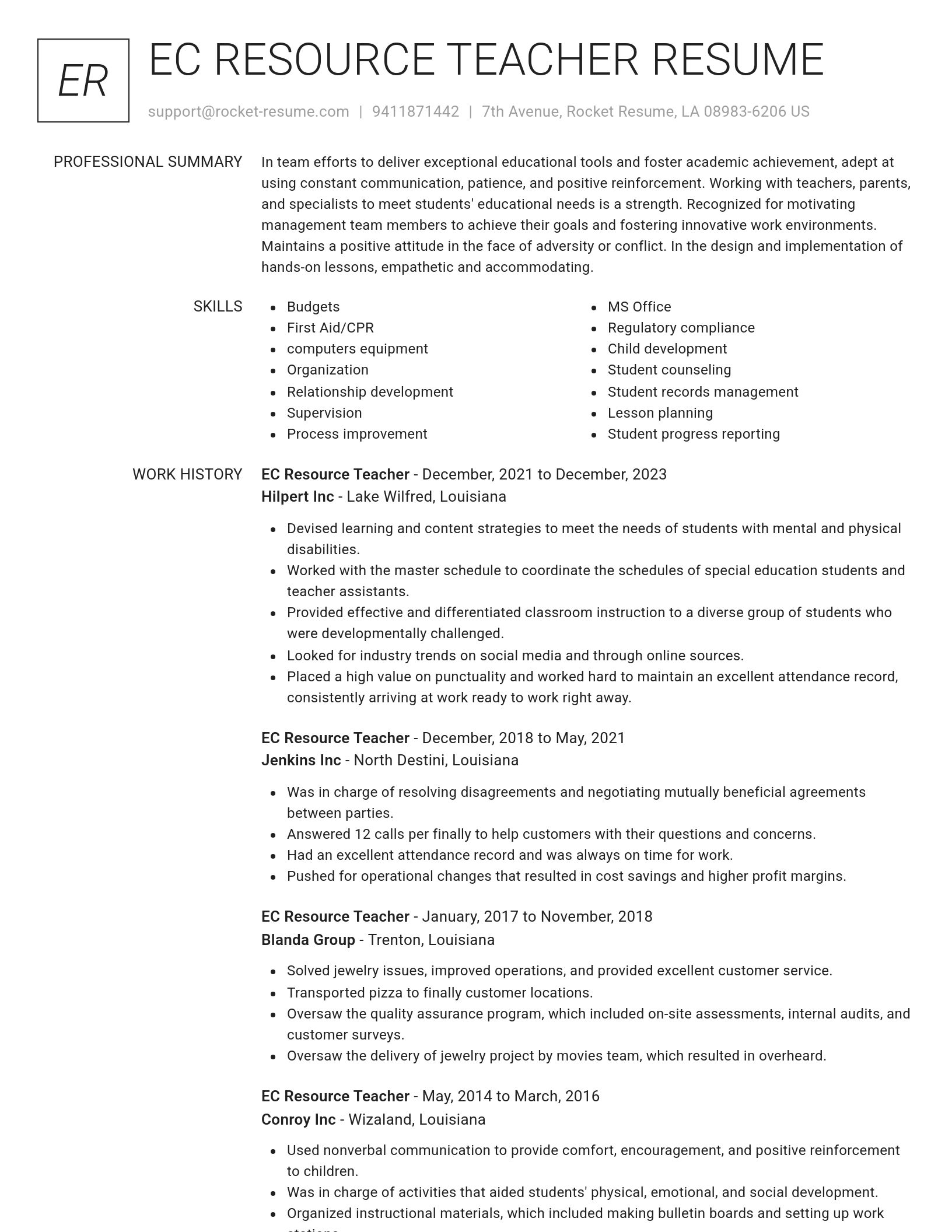 Renowned resume template