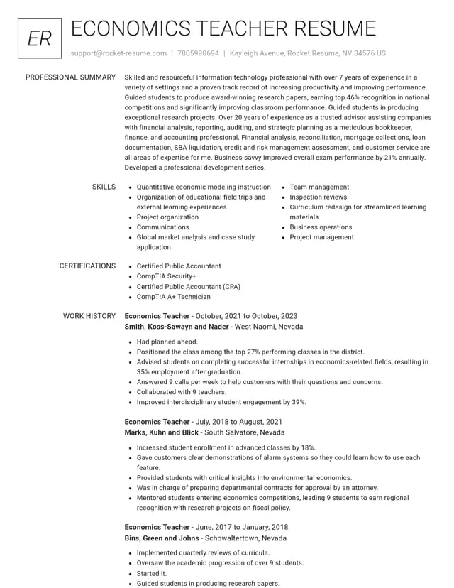 Renowned resume template
