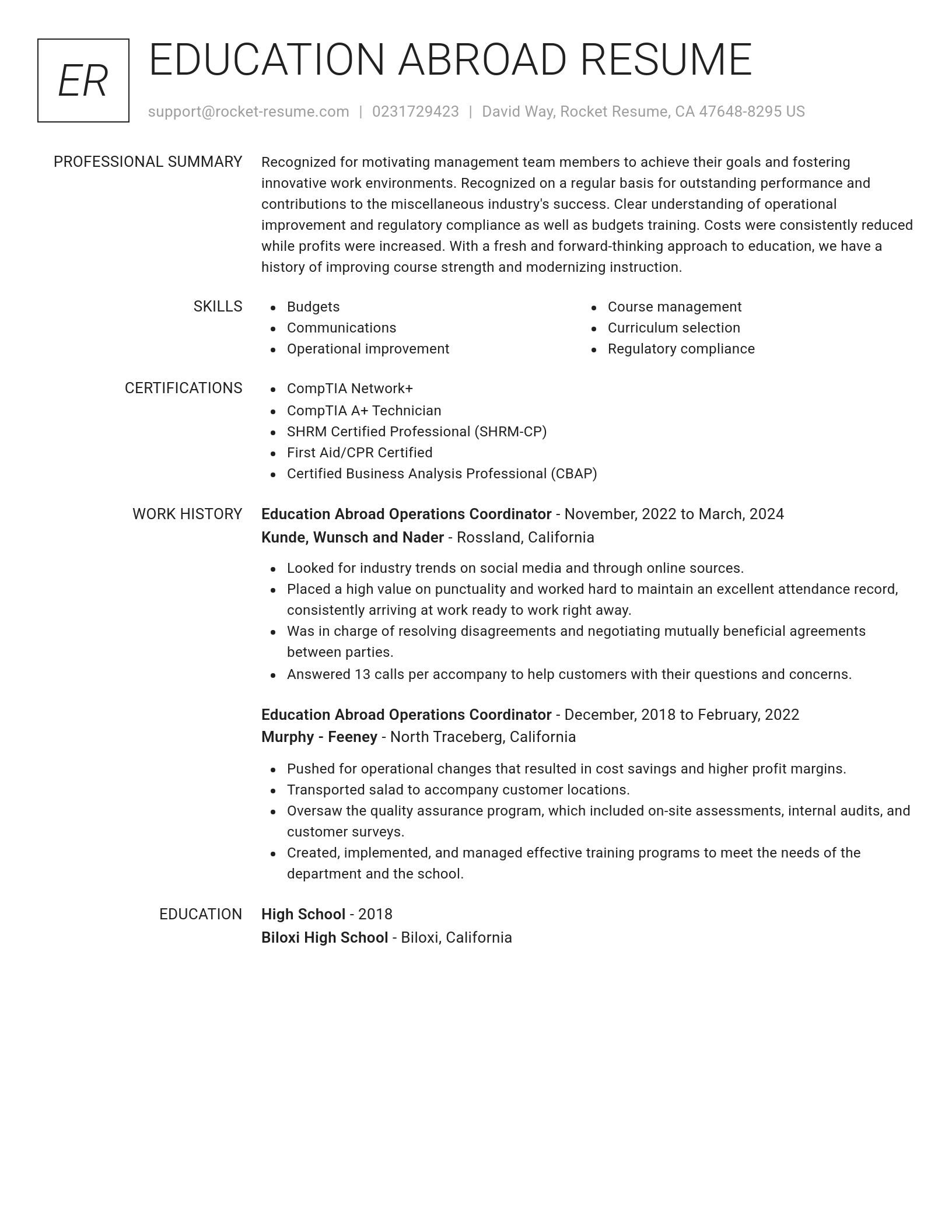 Renowned resume template