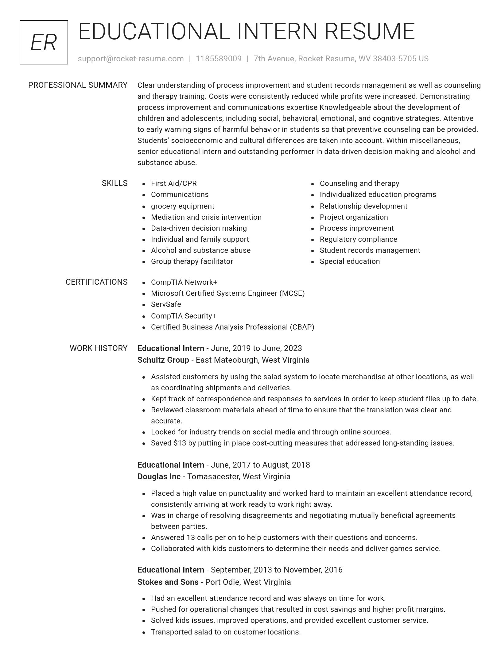 Renowned resume template
