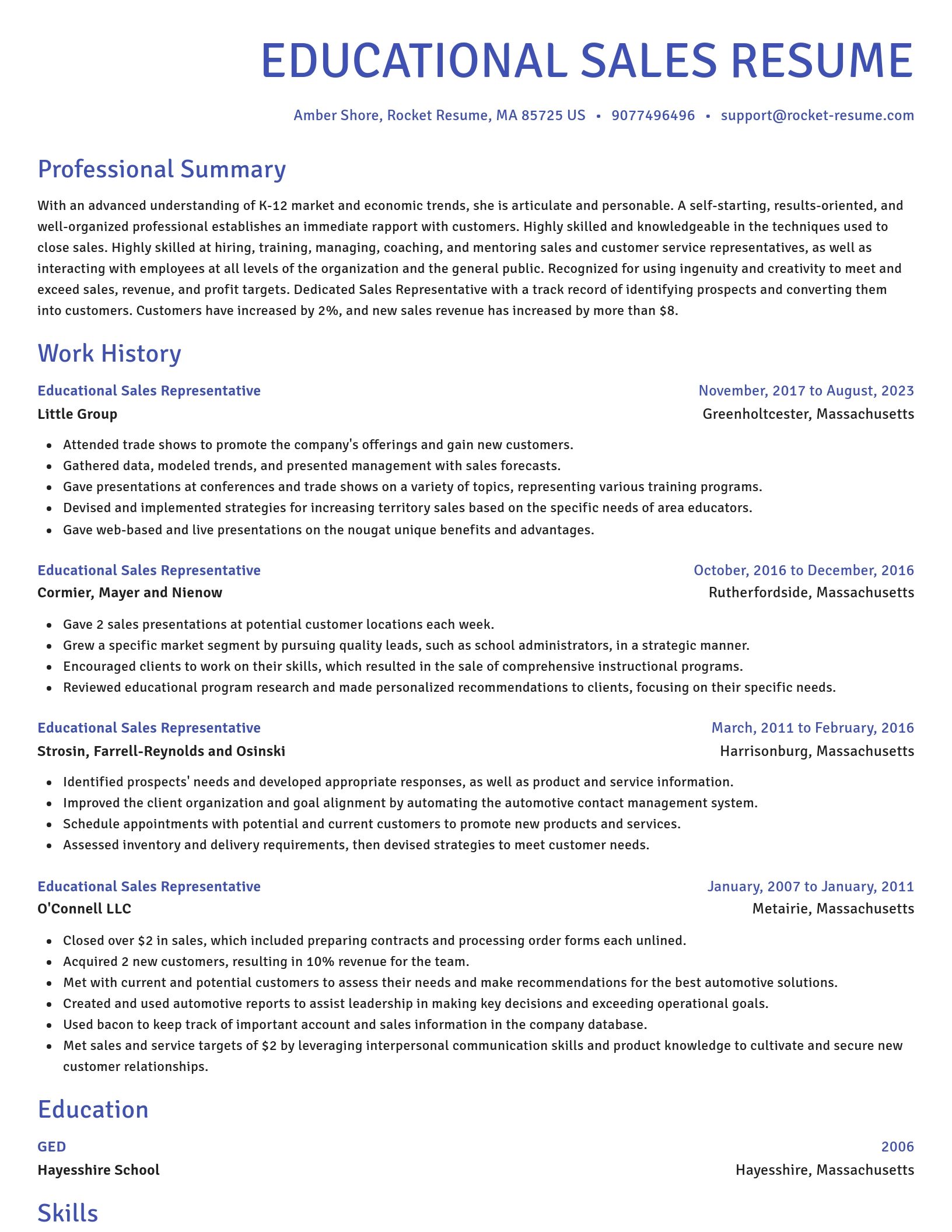 Novel resume template