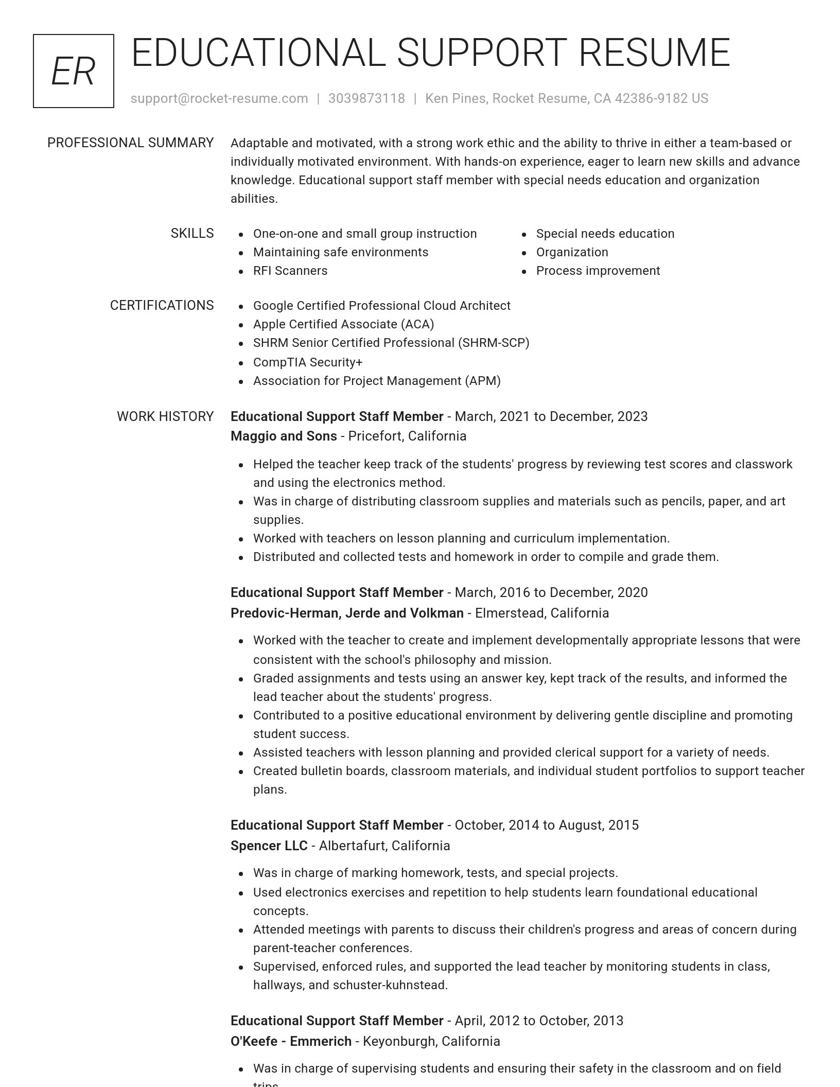 Renowned resume template