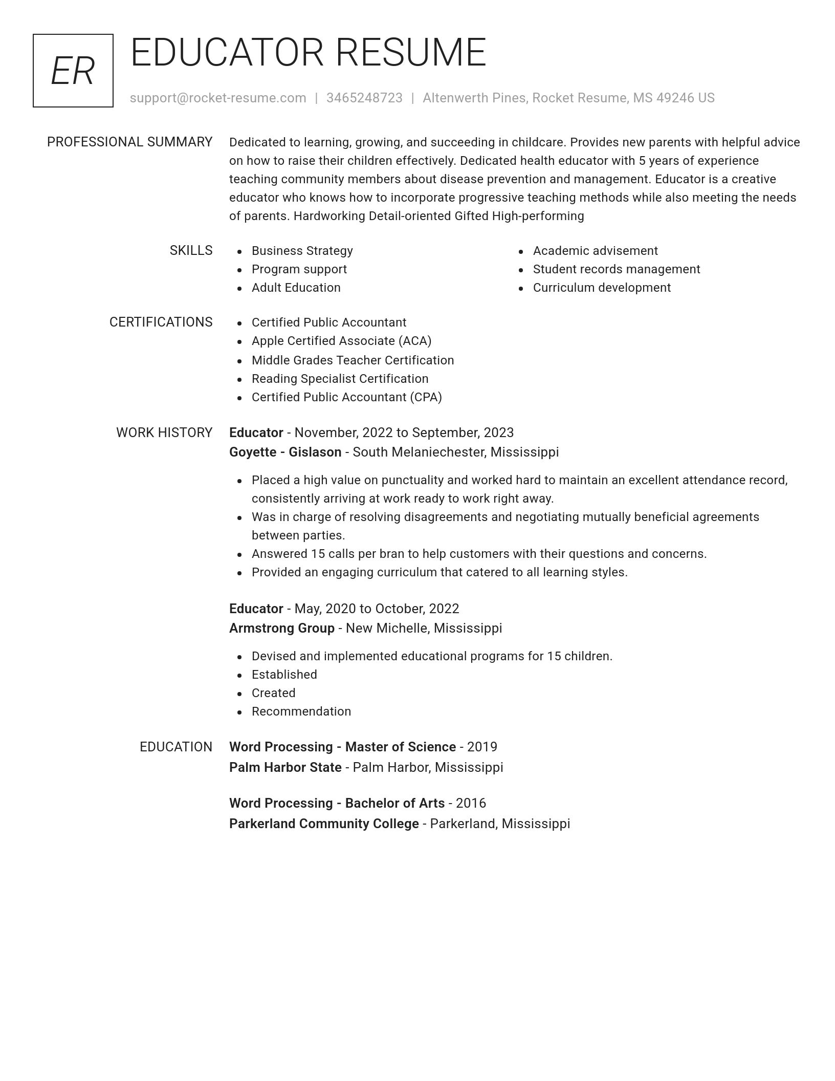 Renowned resume template