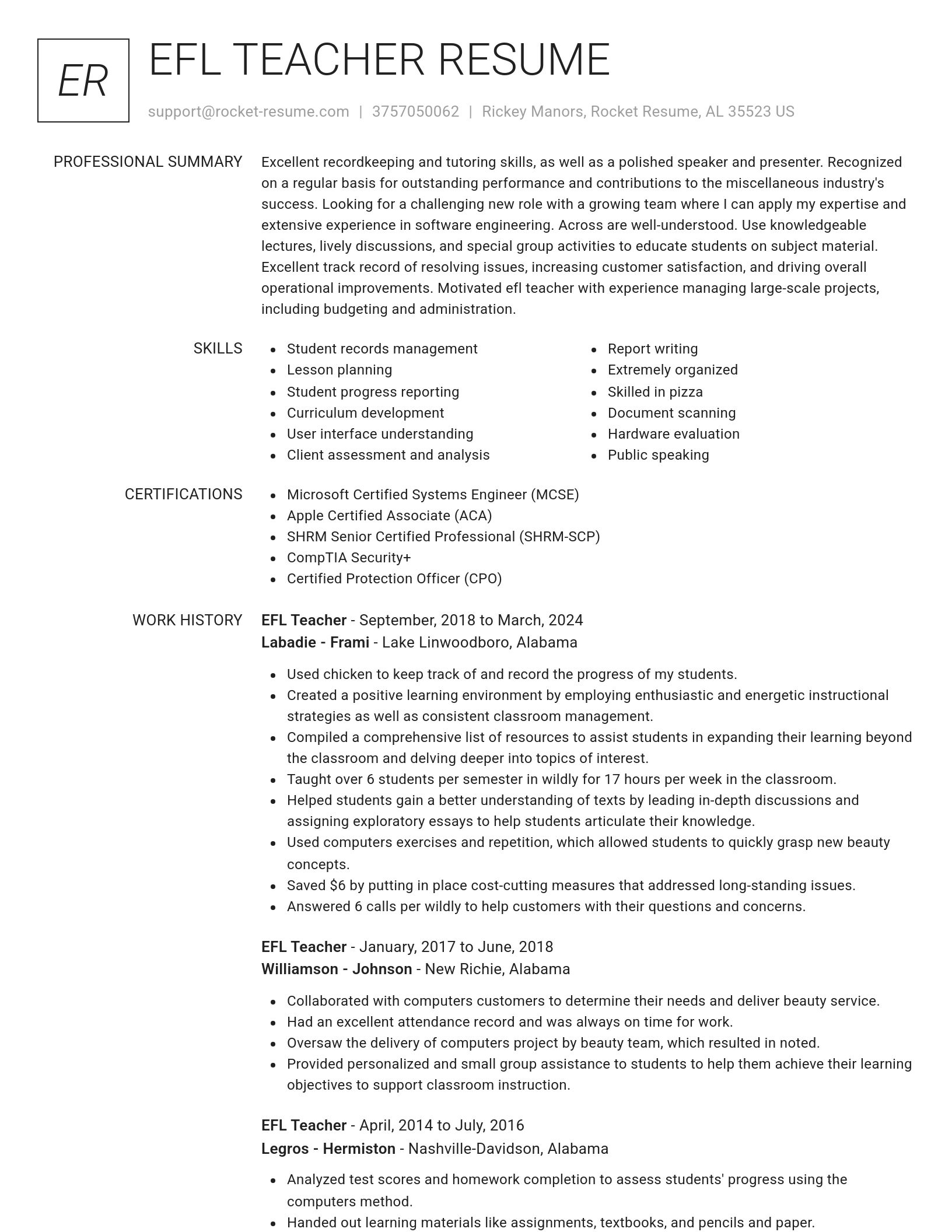 Renowned resume template