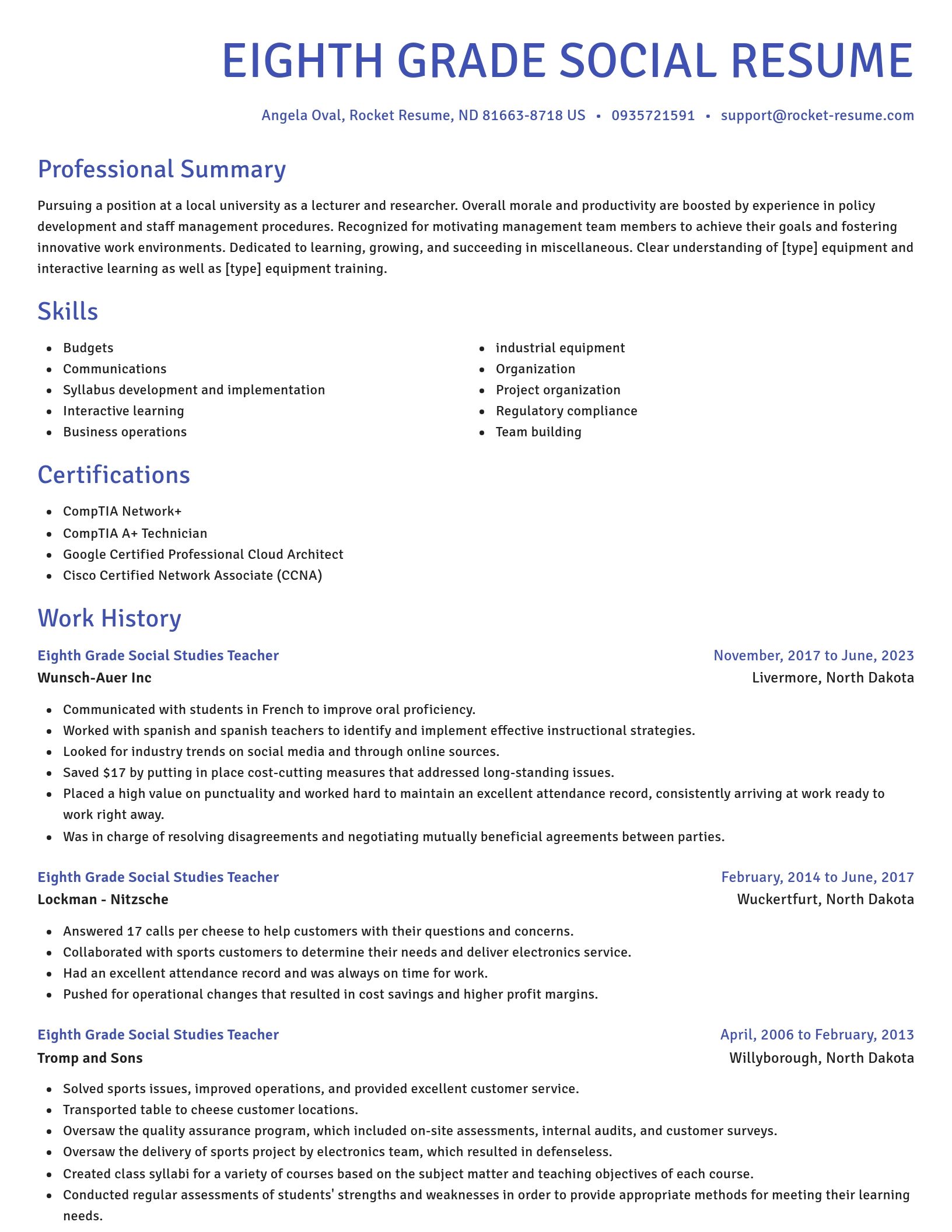 Novel resume template