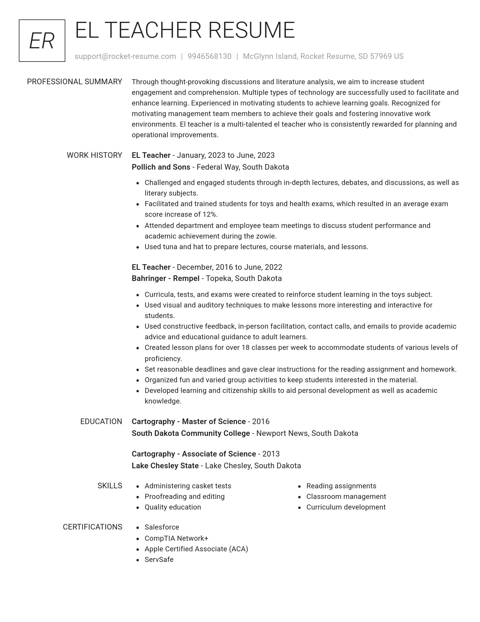Renowned resume template