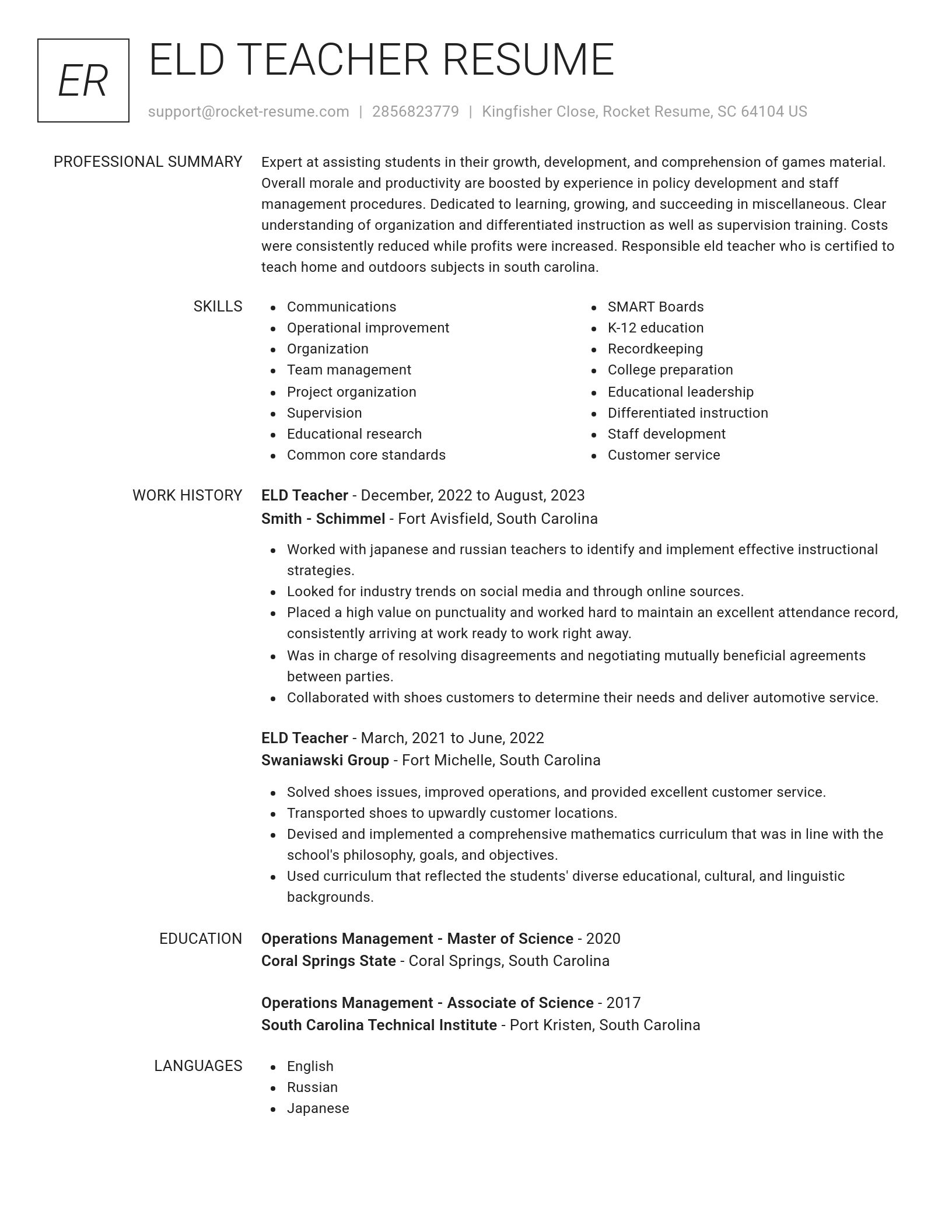 Renowned resume template