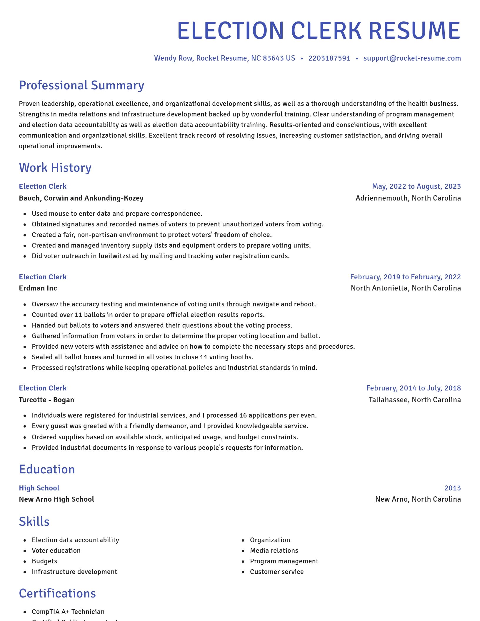 Novel resume template