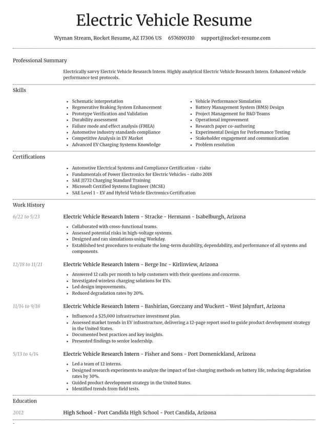 Dignified resume template