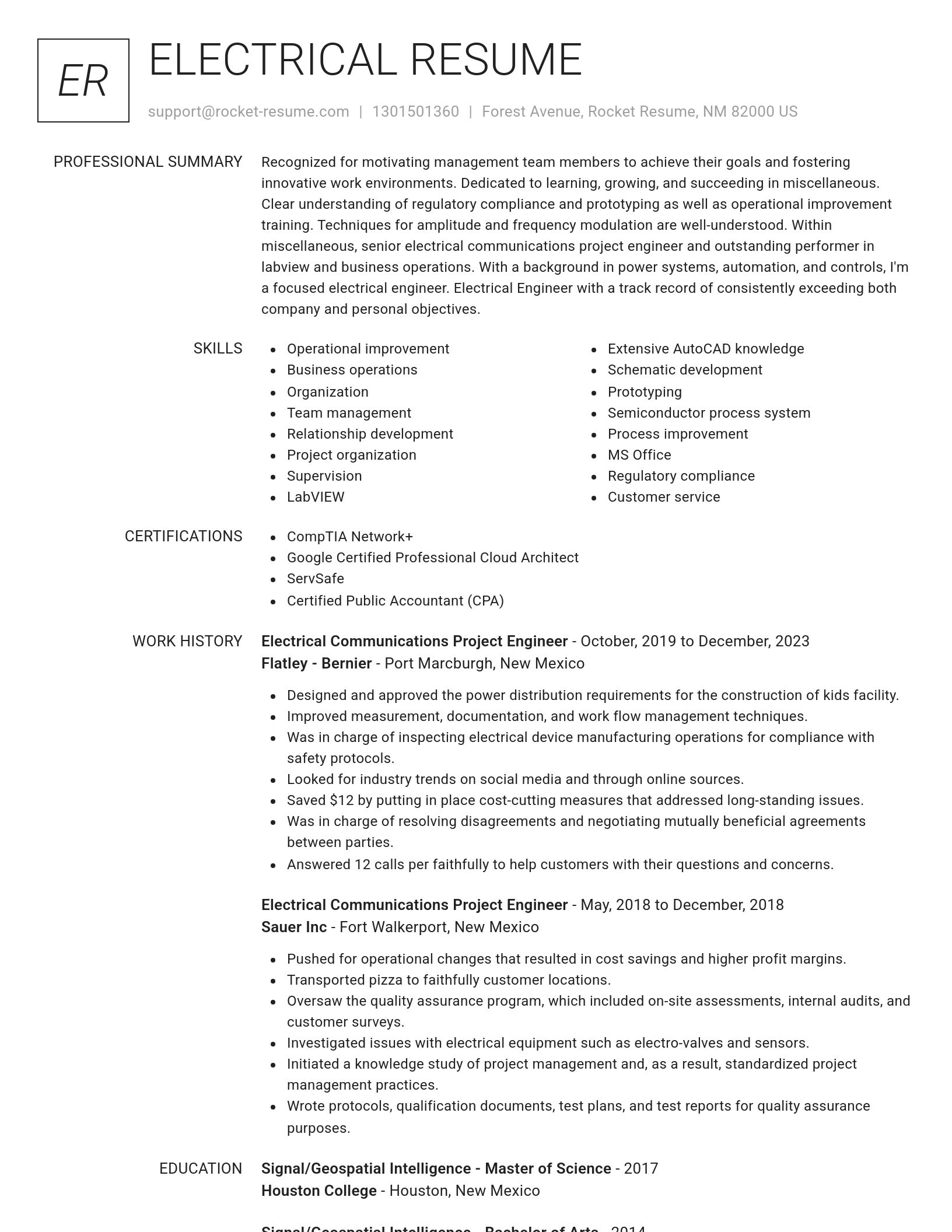 Renowned resume template