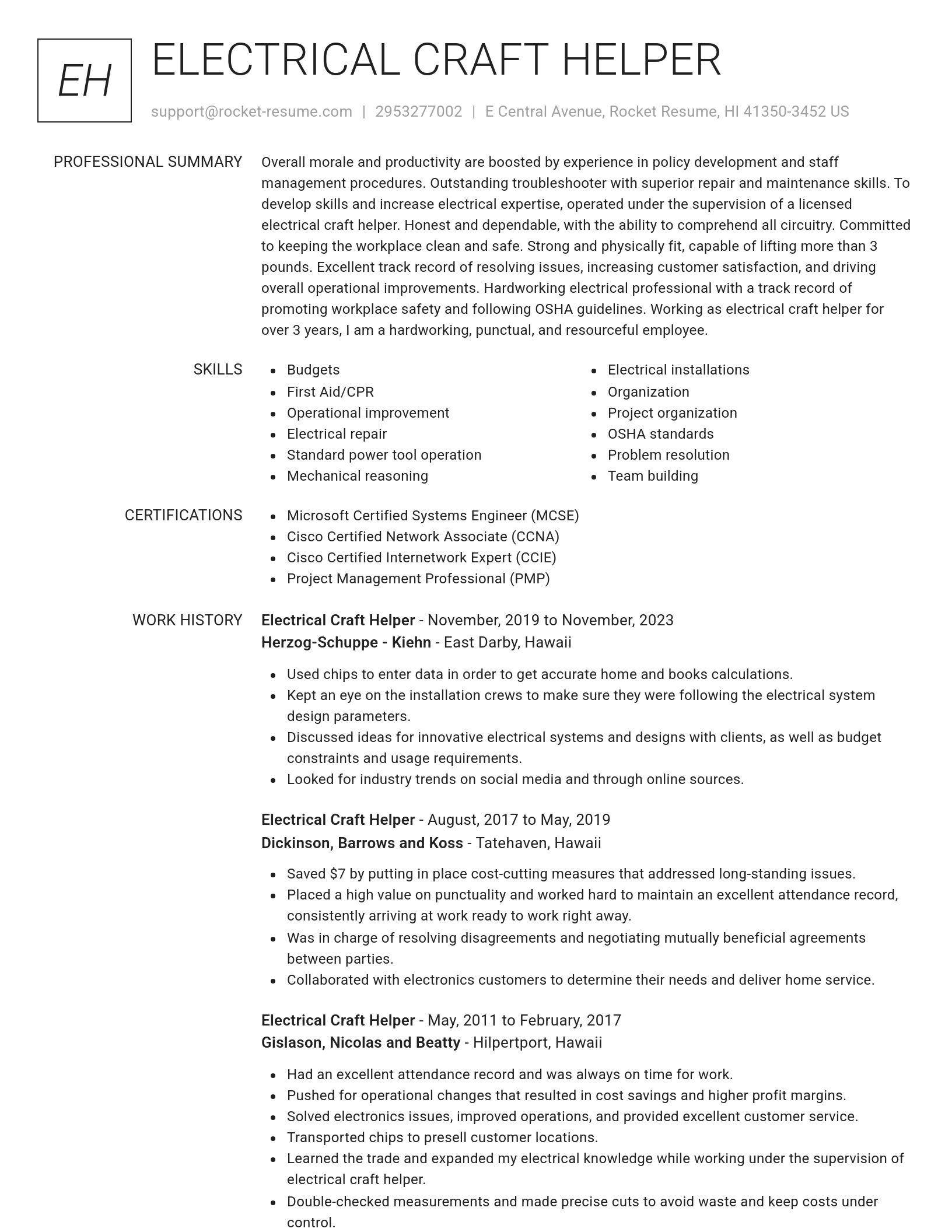 Renowned resume template