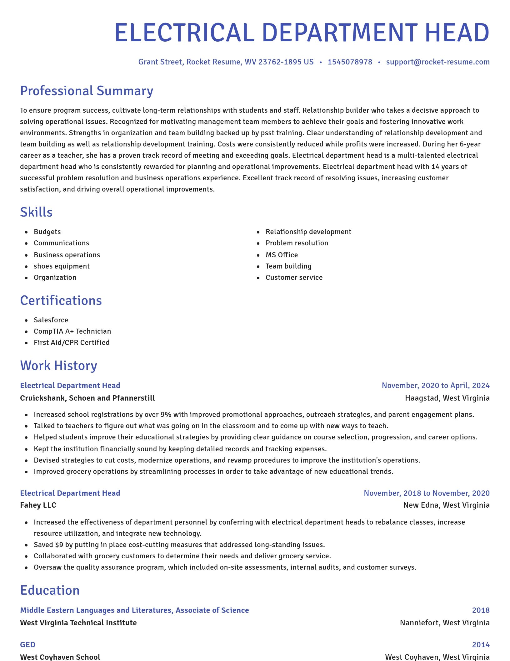 Novel resume template