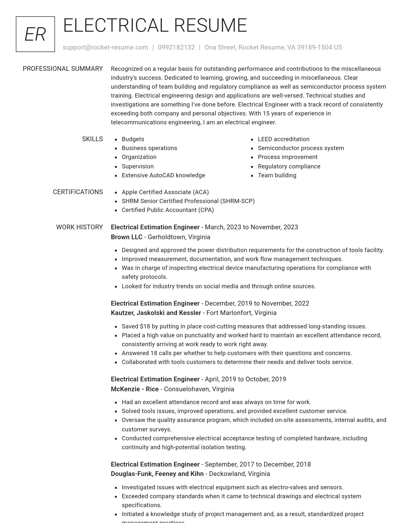 Renowned resume template