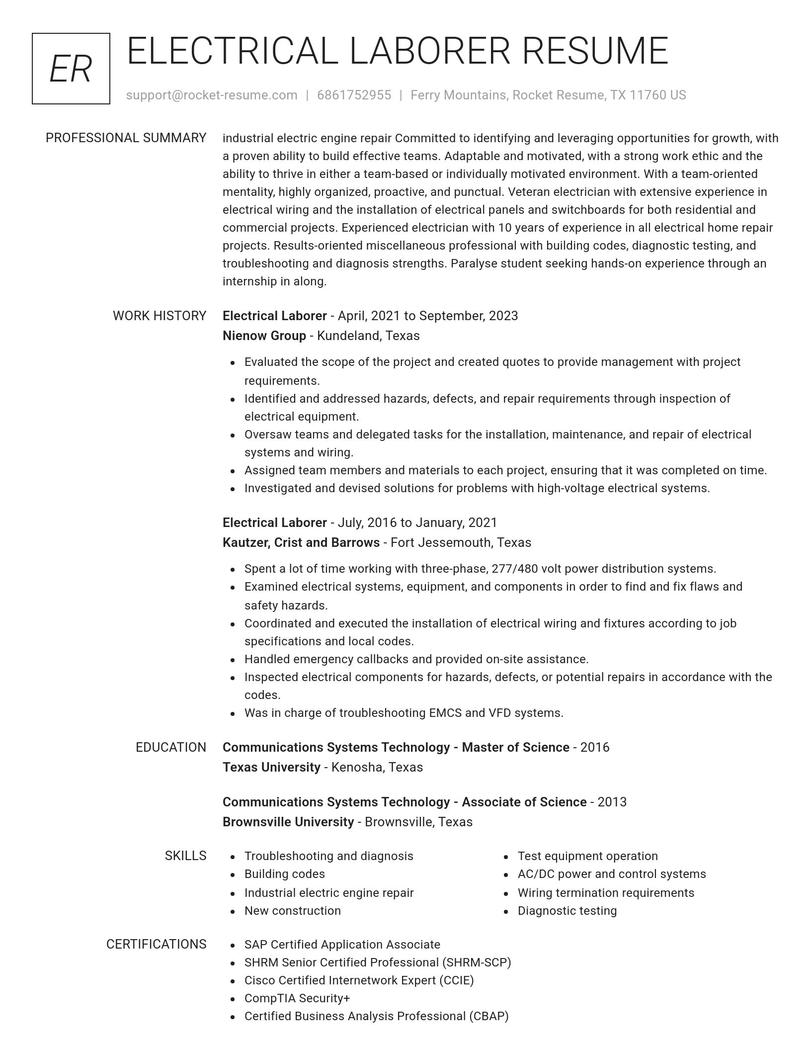 Renowned resume template