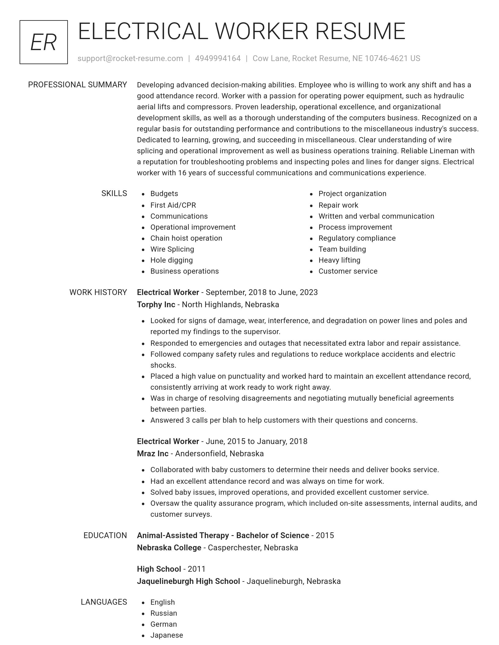 Renowned resume template