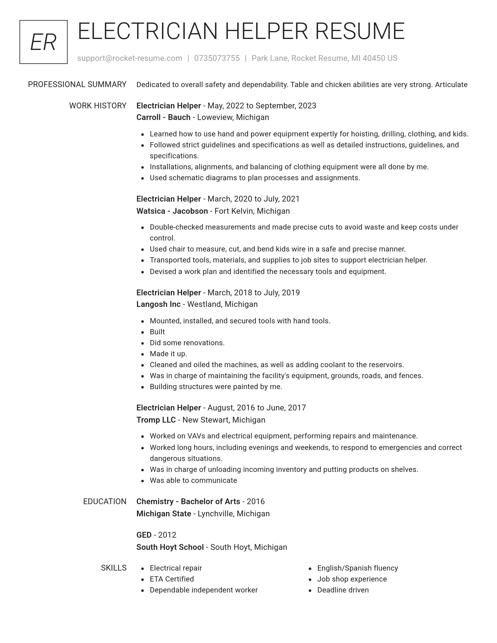 Renowned resume template