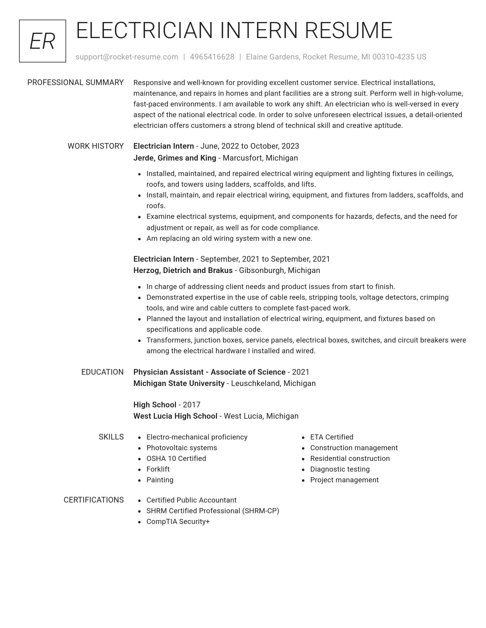 Renowned resume template