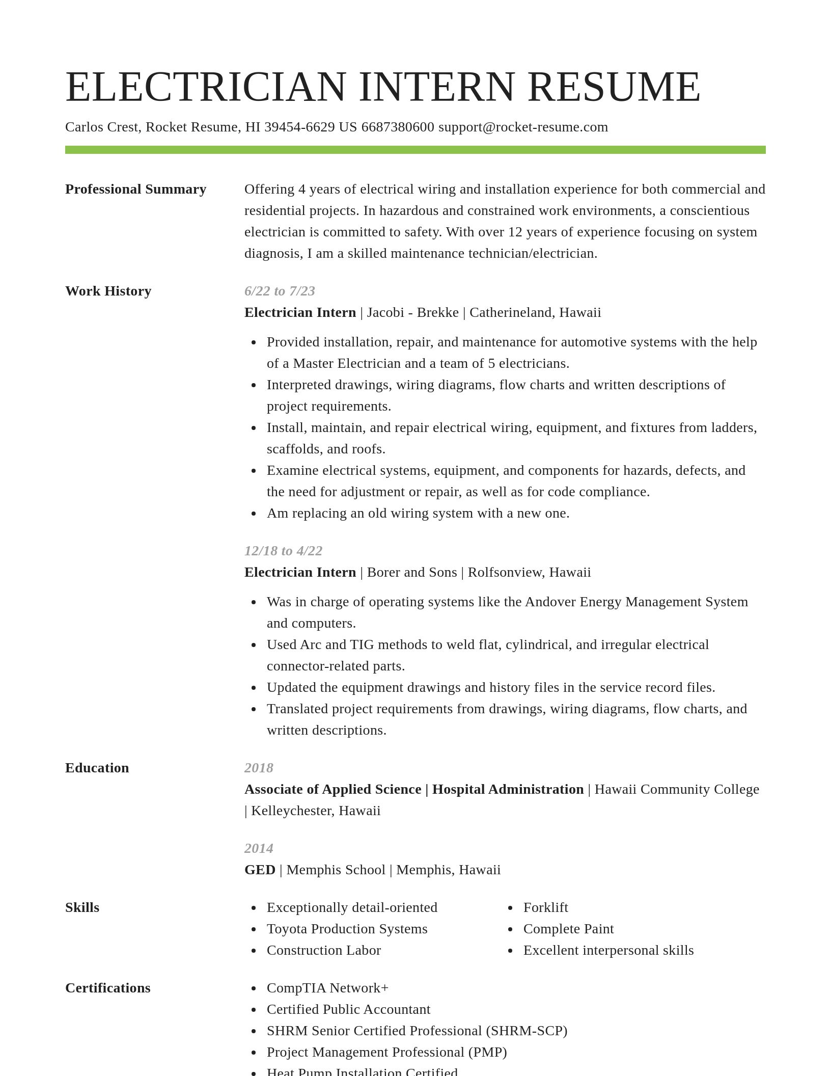 Smart resume template