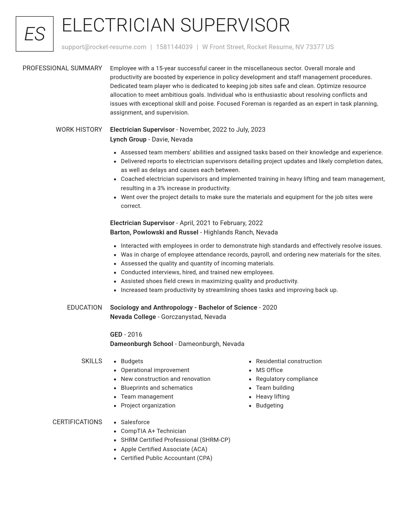 Renowned resume template