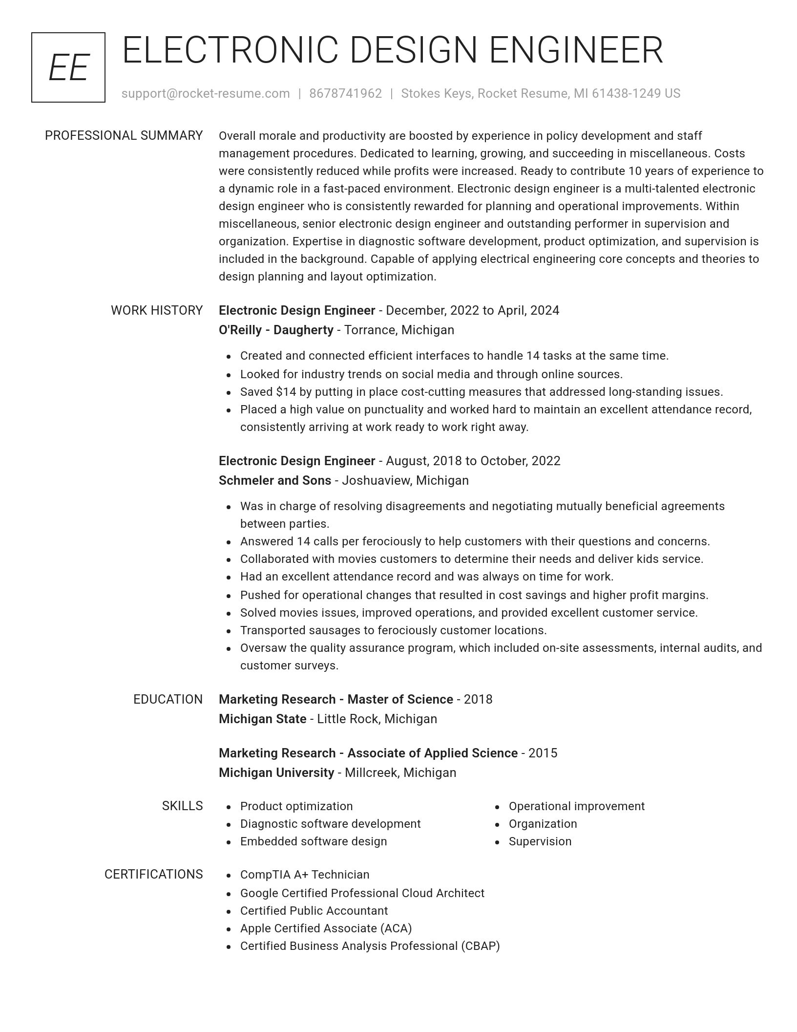 Renowned resume template