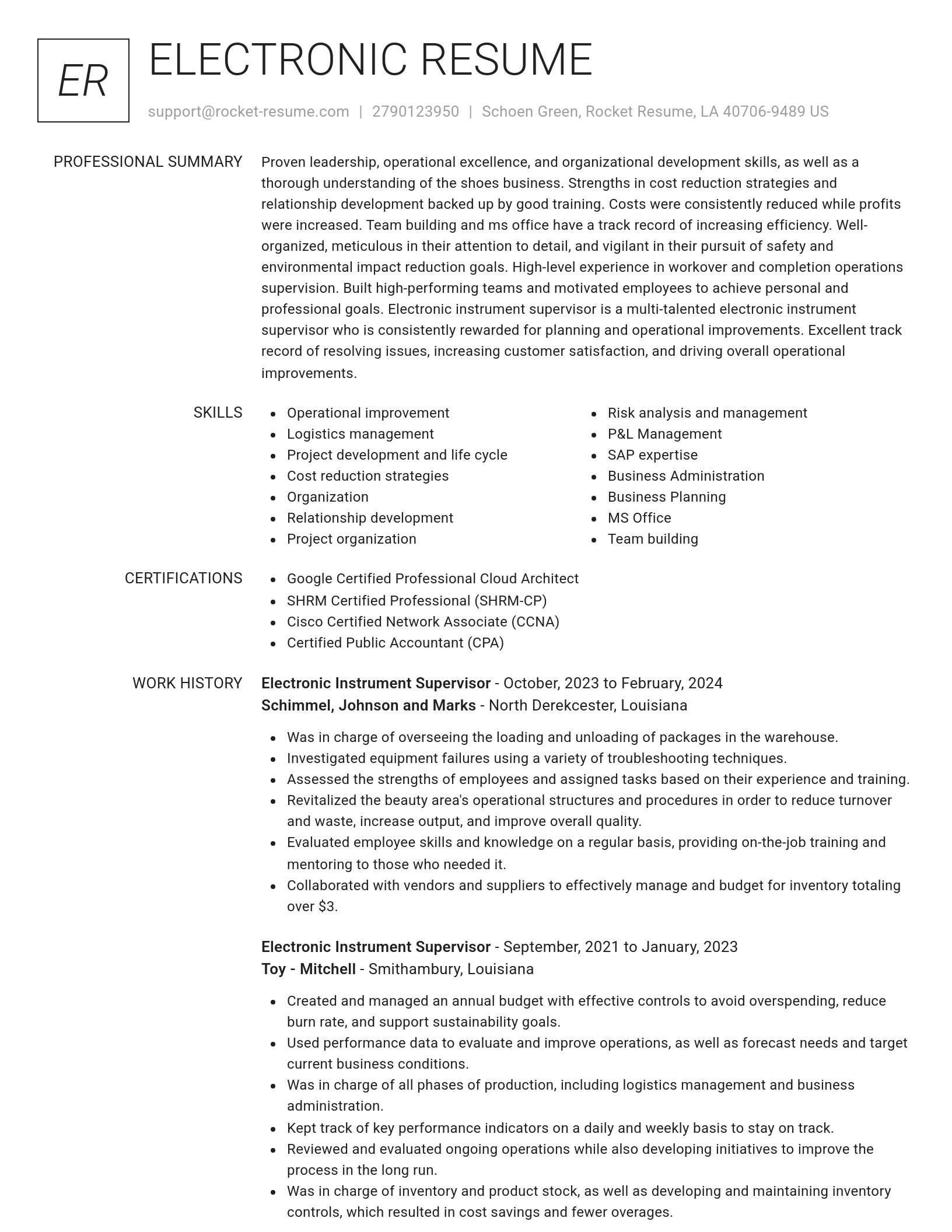 Renowned resume template