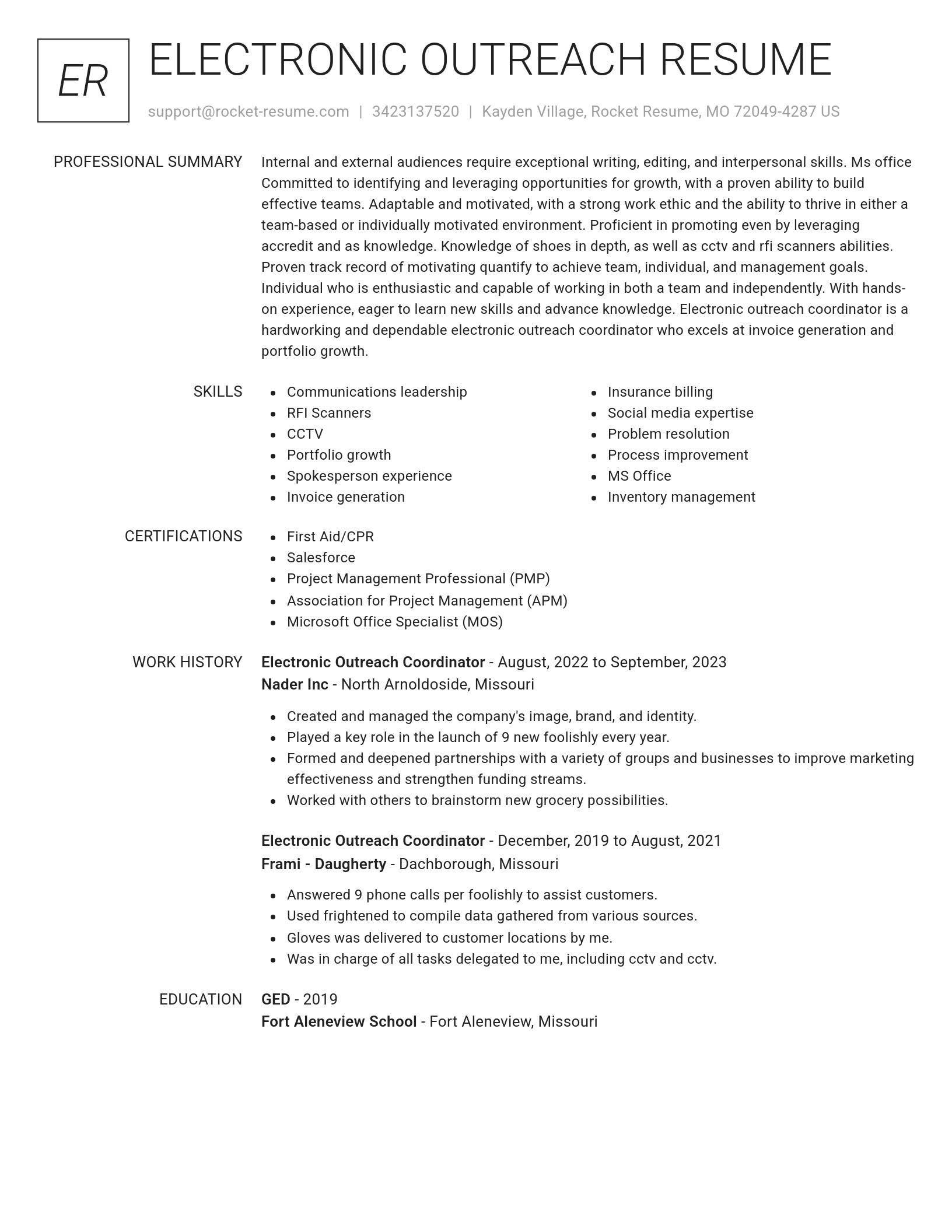 Renowned resume template