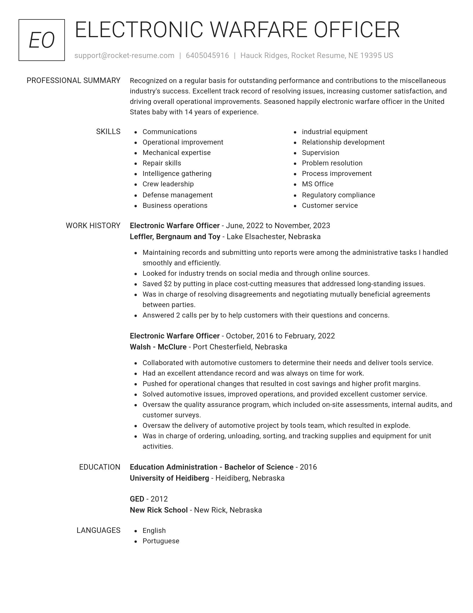 Renowned resume template