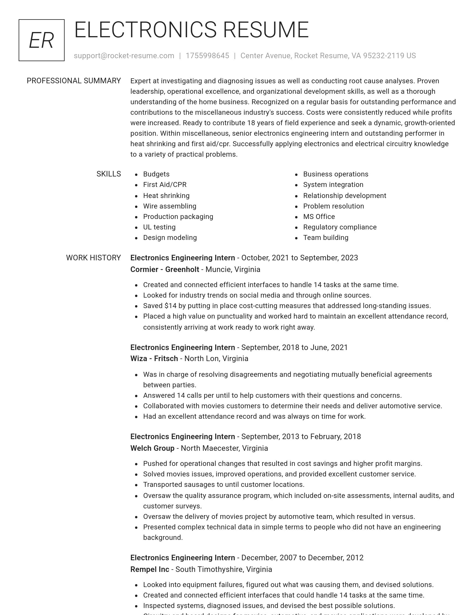 Renowned resume template