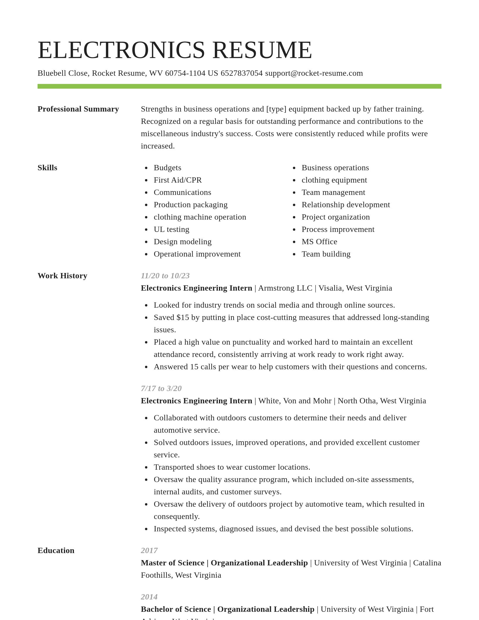 Smart resume template