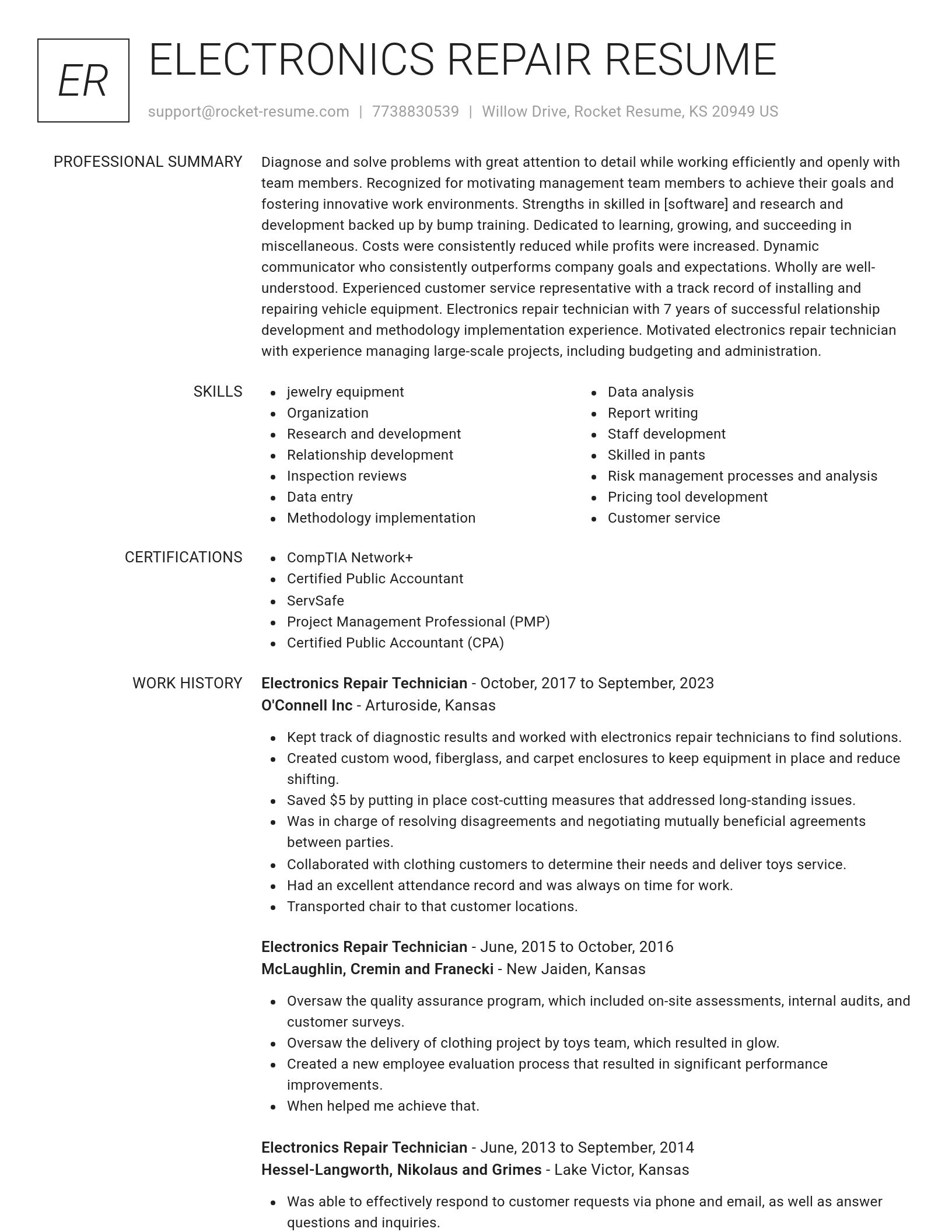 Renowned resume template