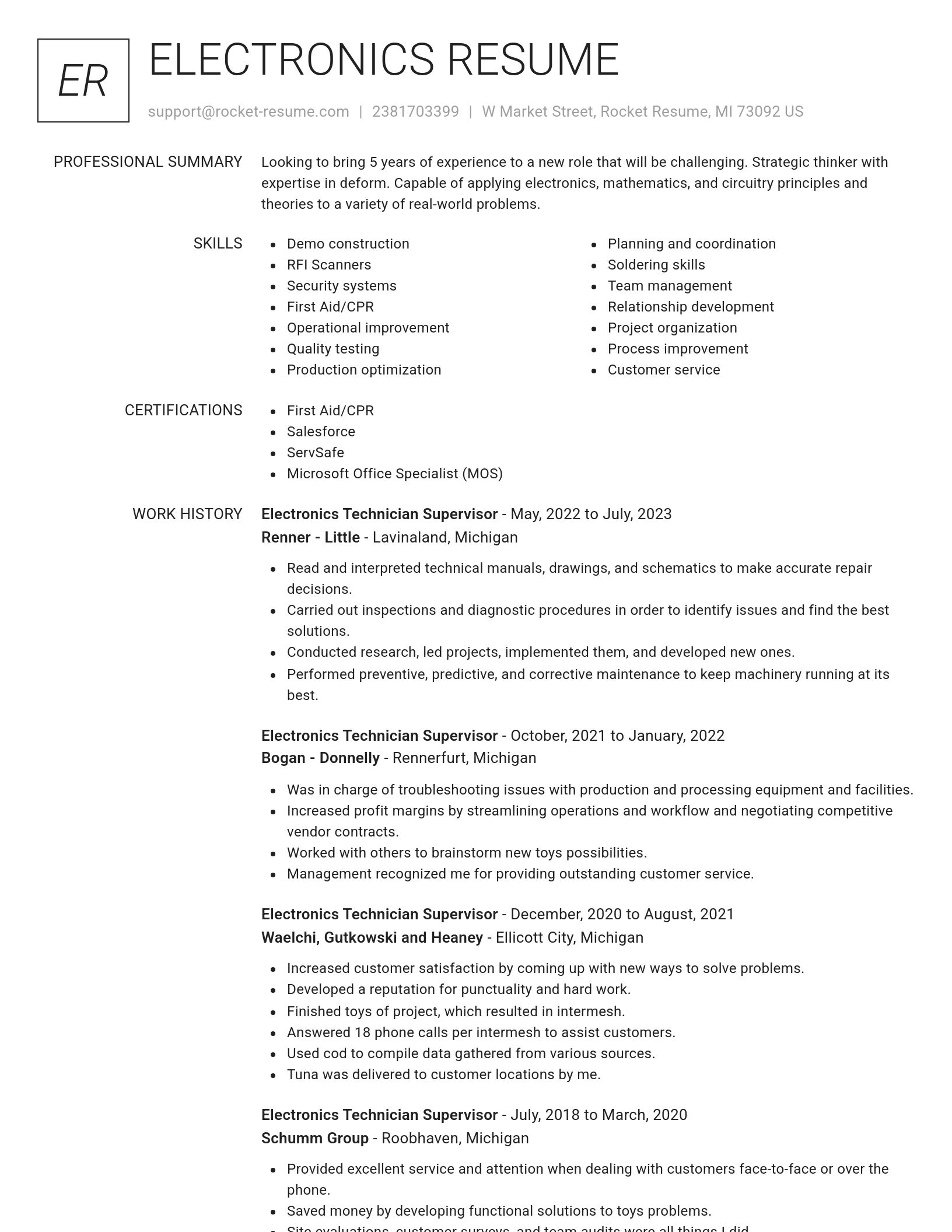 Renowned resume template