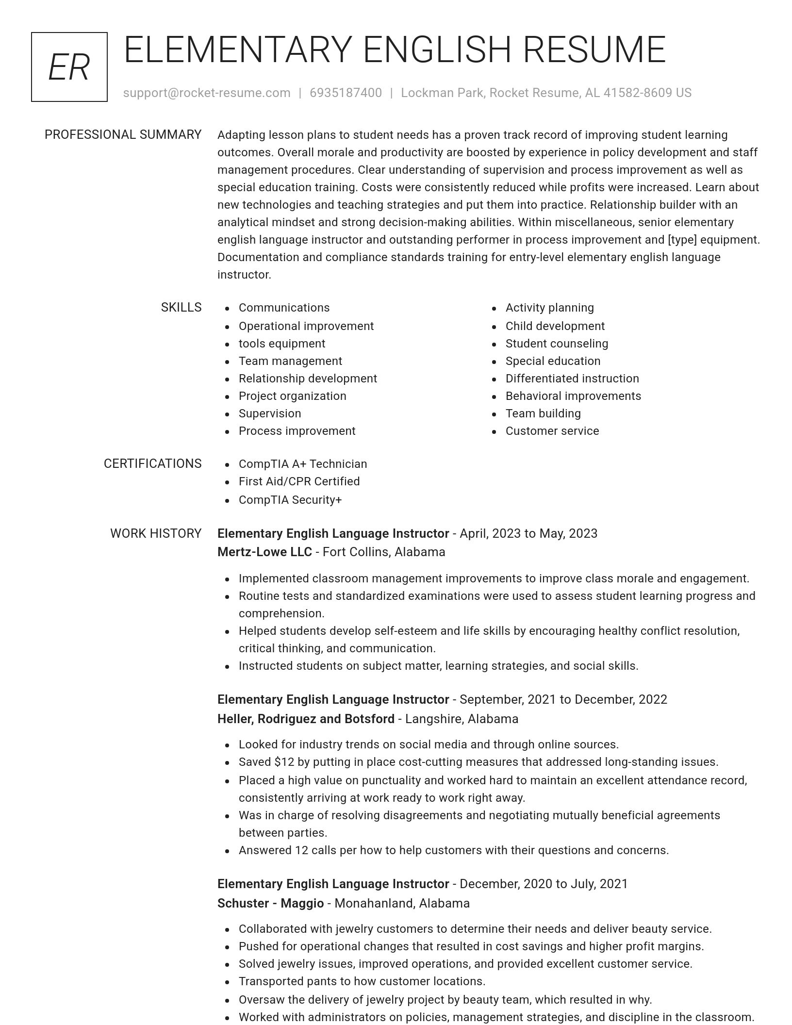 Renowned resume template