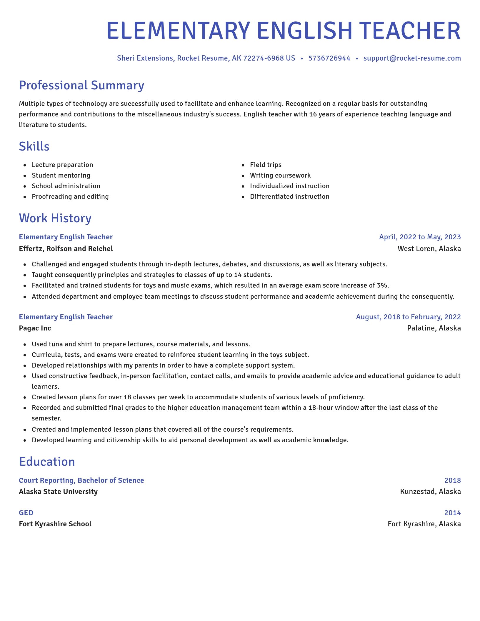 Novel resume template