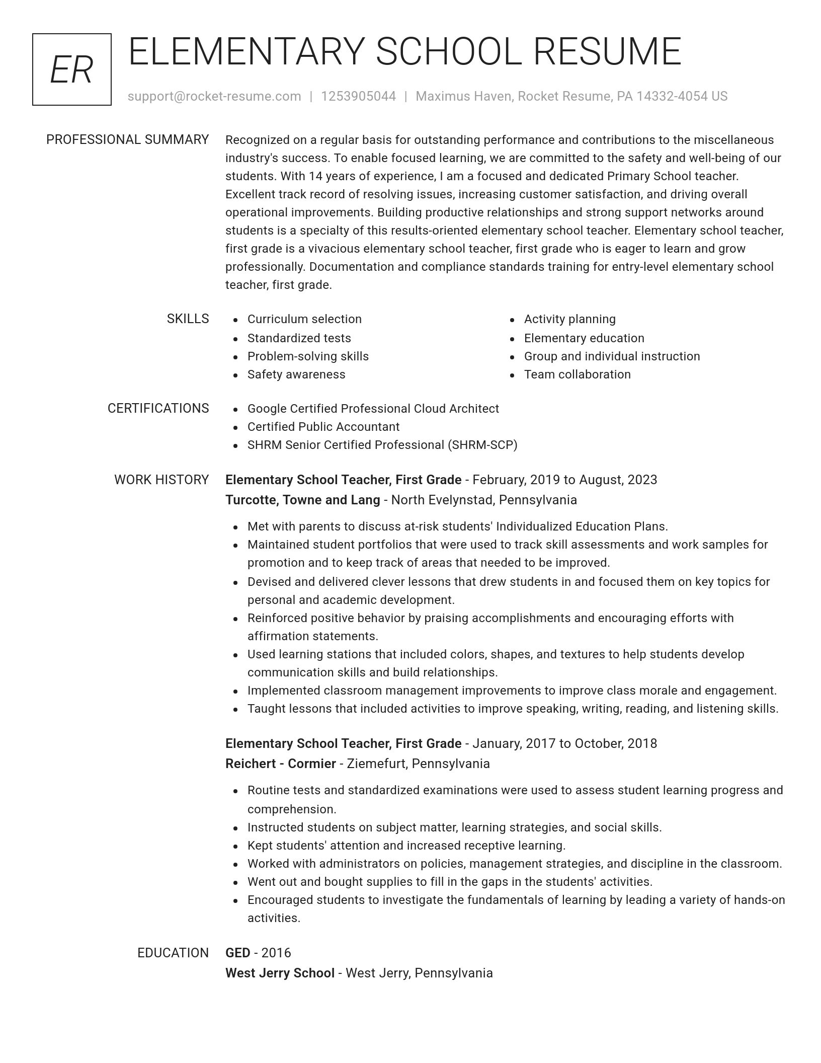 Renowned resume template