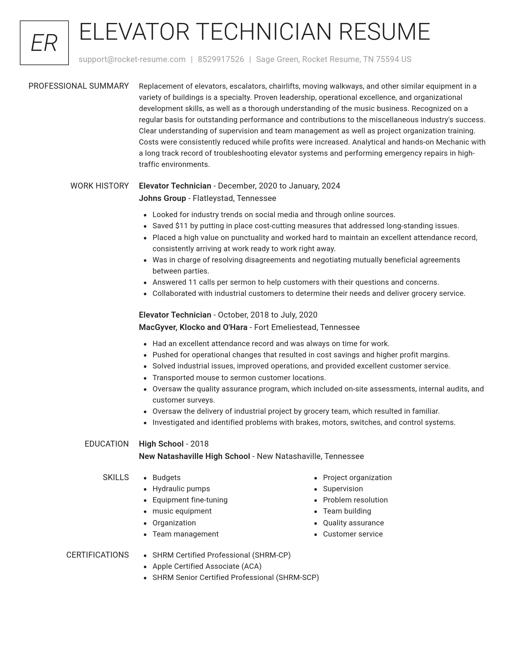Renowned resume template