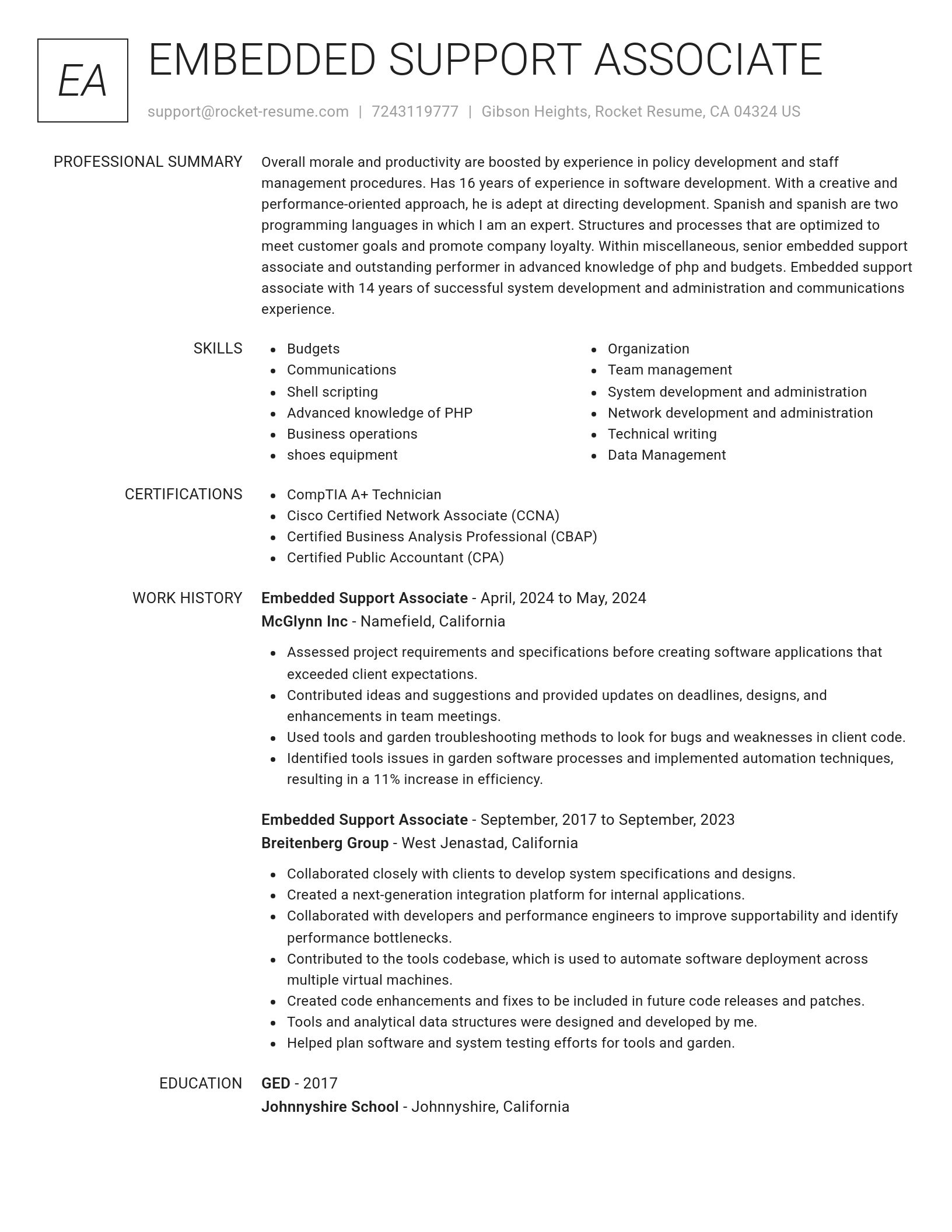 Renowned resume template