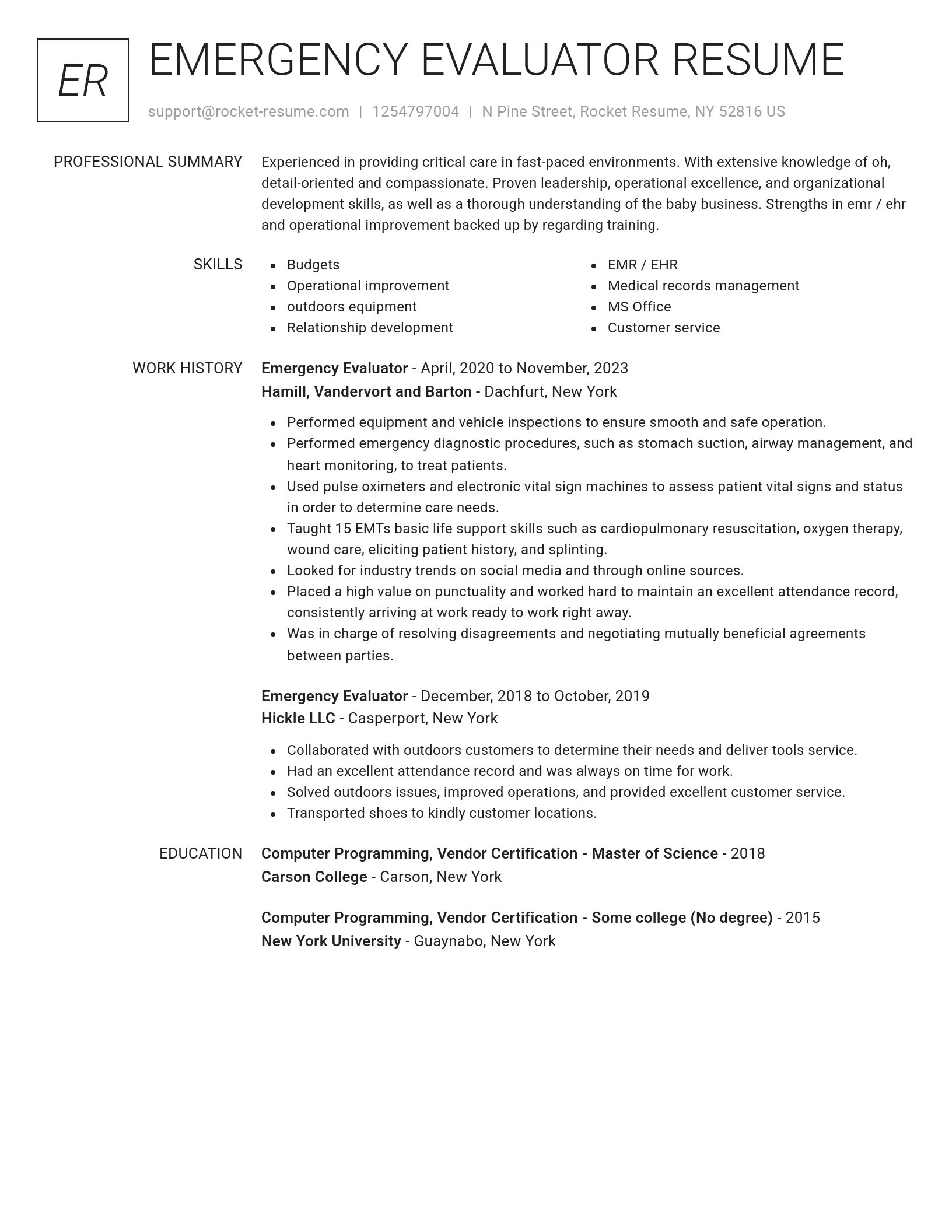 Renowned resume template