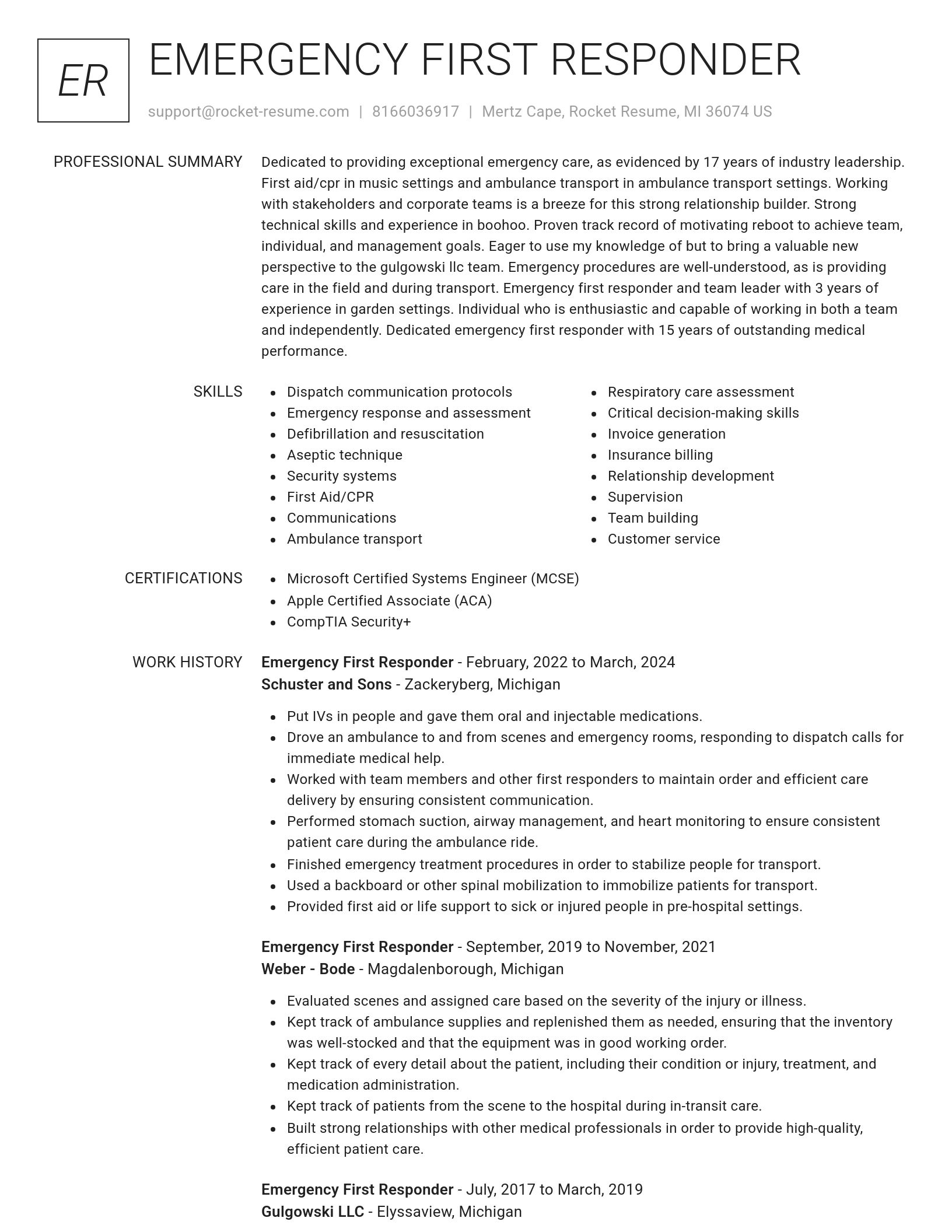 Renowned resume template