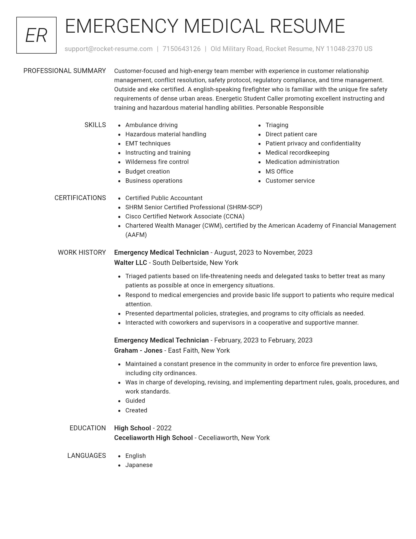 Renowned resume template