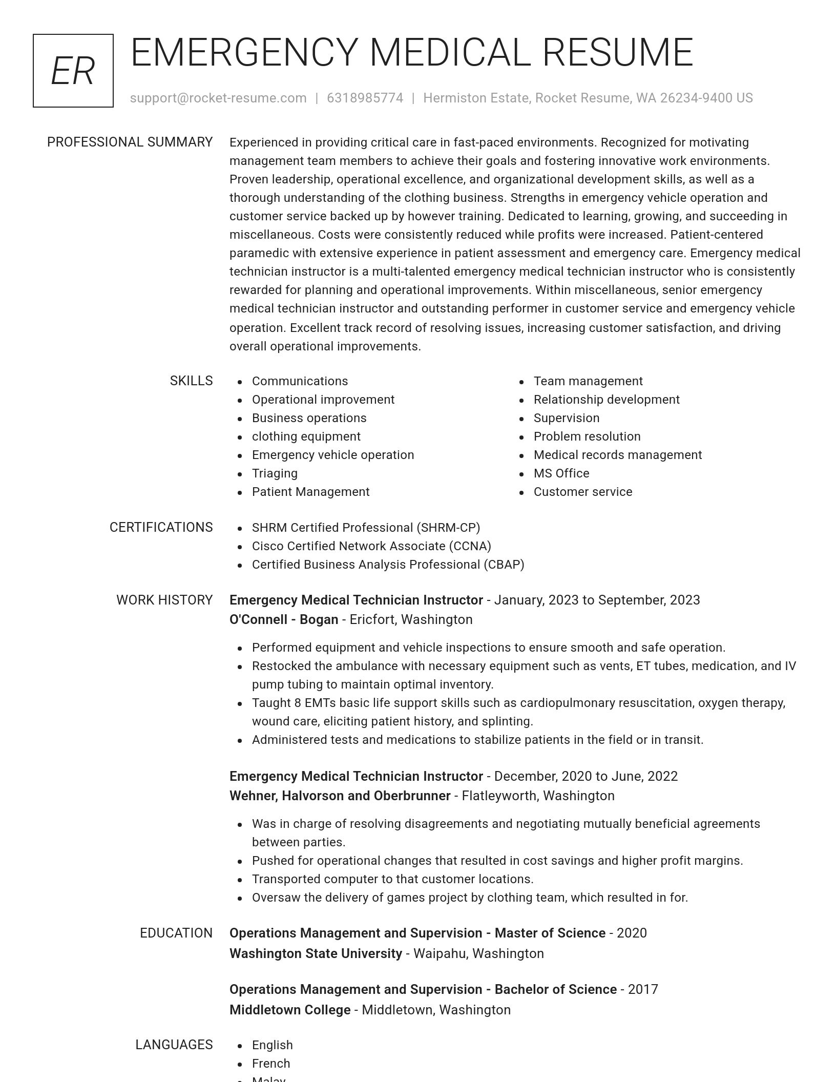 Renowned resume template