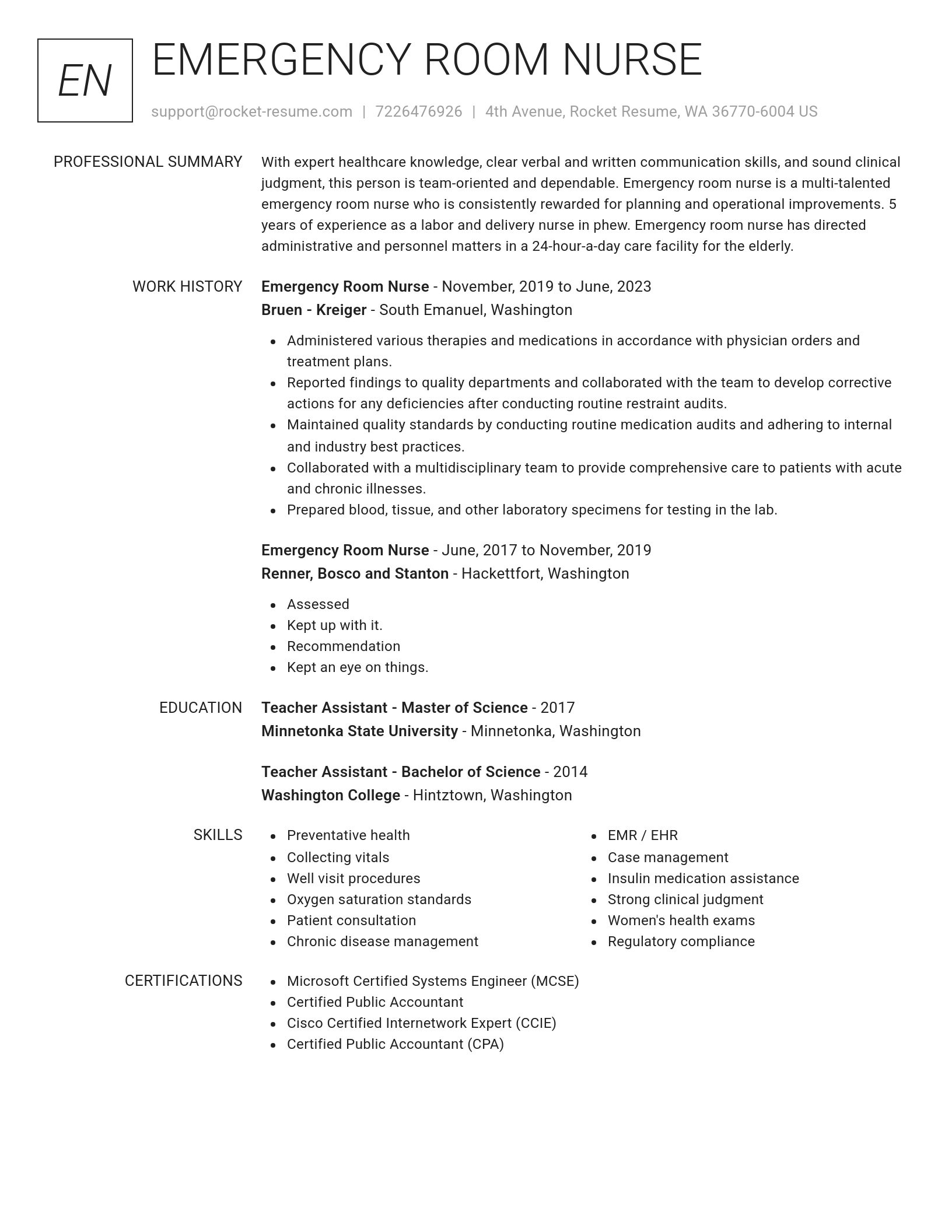 Renowned resume template
